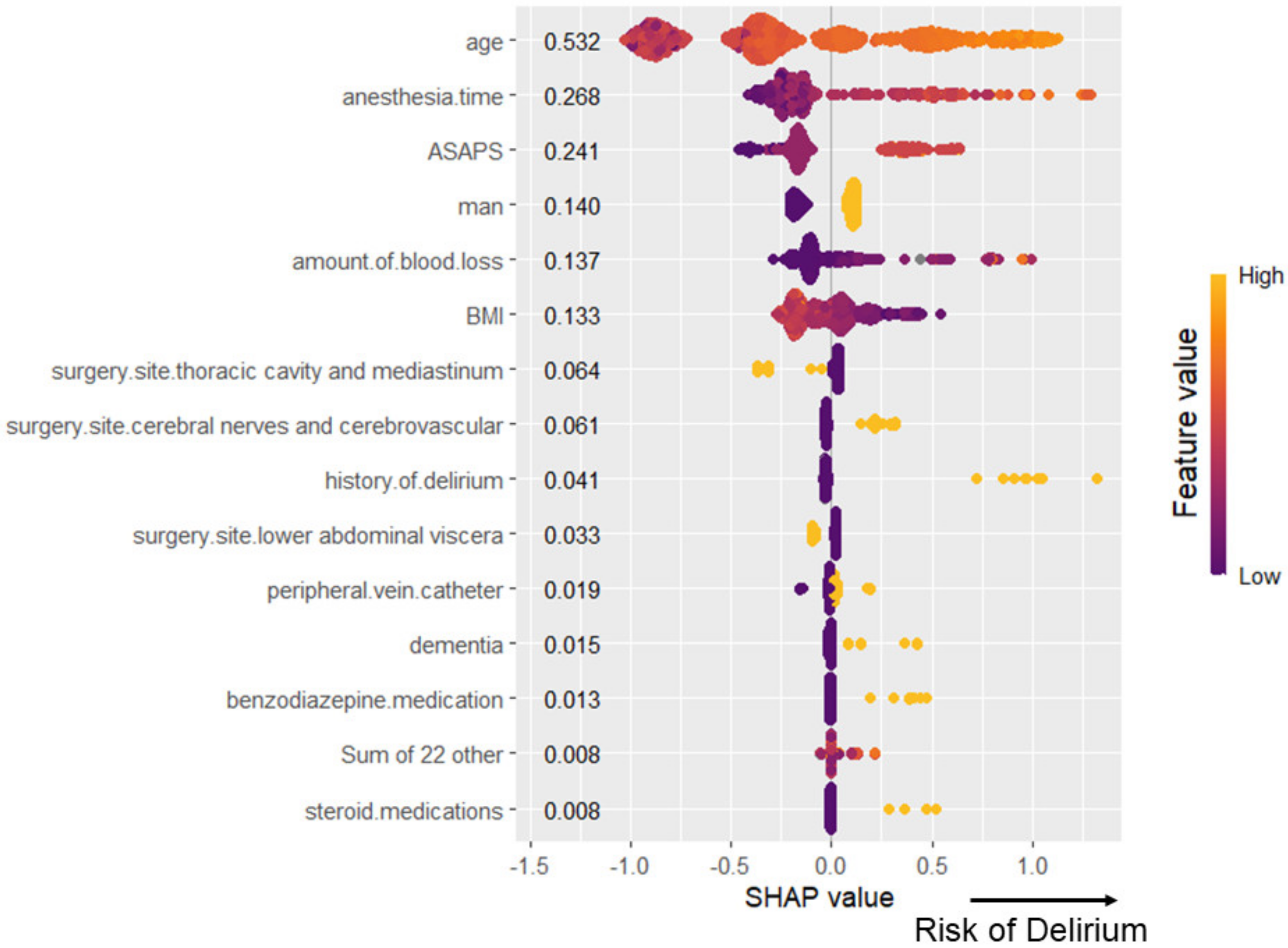 Applsci 13 01564 g004 Applsci 13 01564 g004