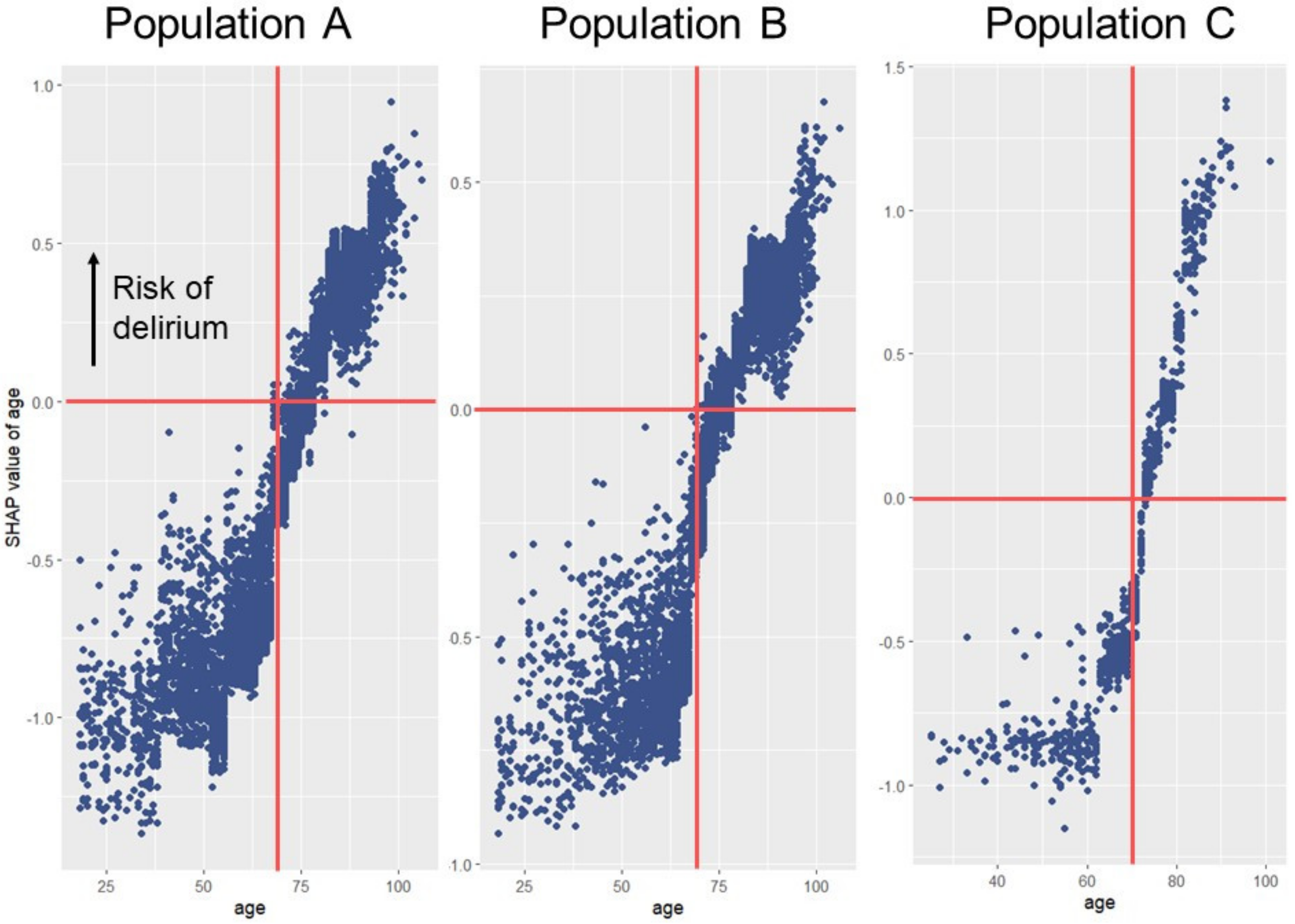 Applsci 13 01564 g007 Applsci 13 01564 g007