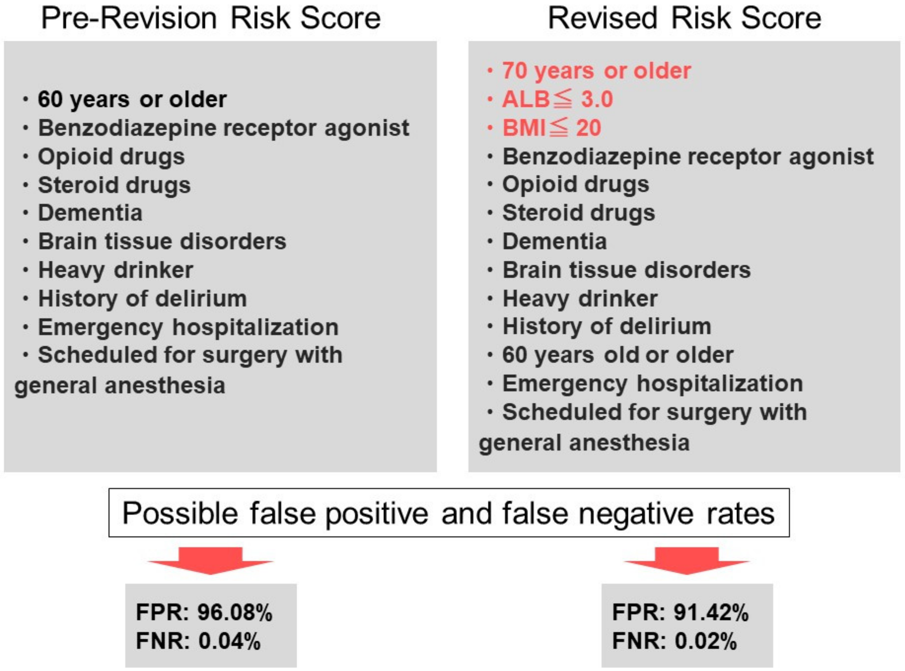 Applsci 13 01564 g008 Applsci 13 01564 g008
