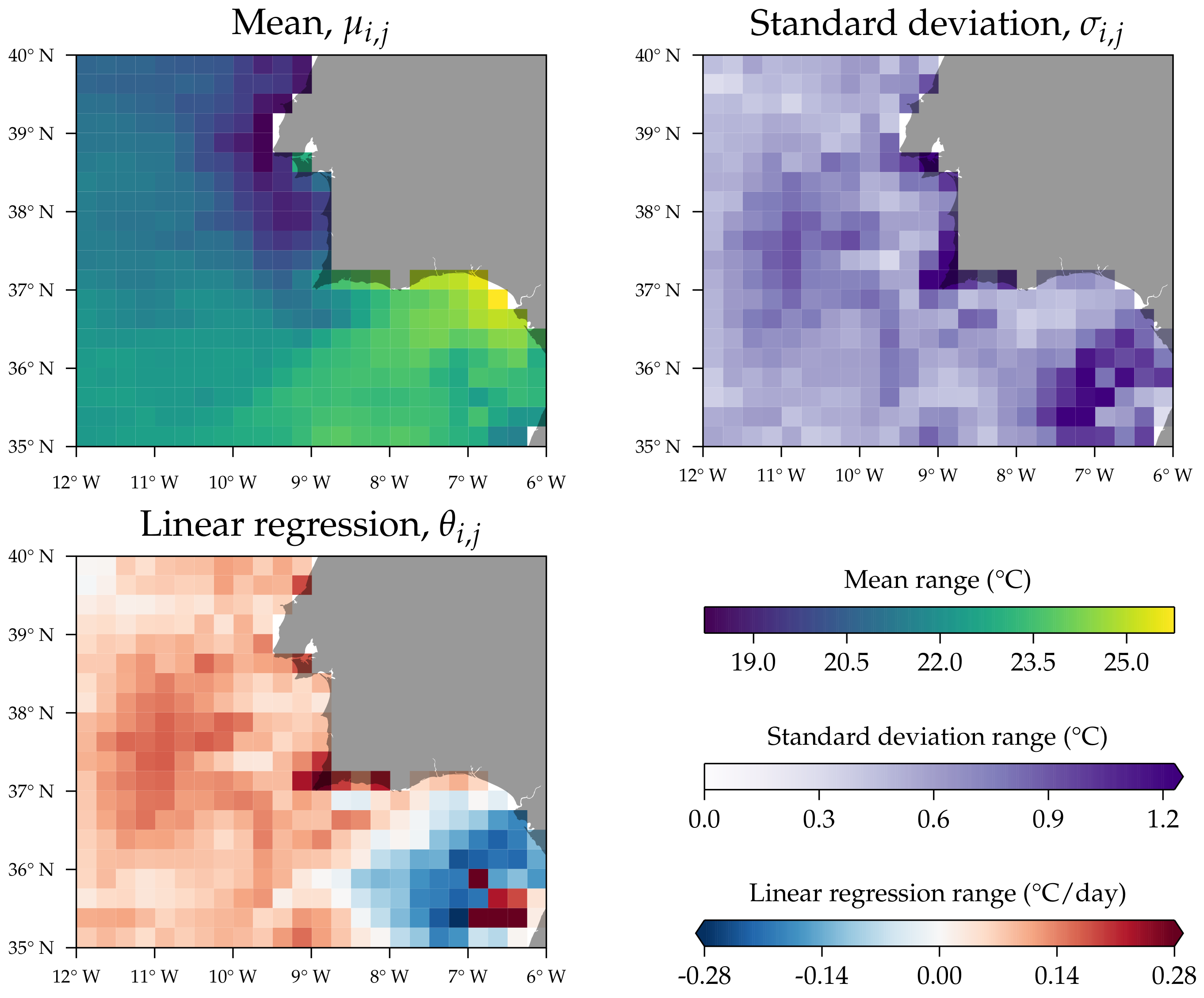 Applsci 13 01565 g004 Applsci 13 01565 g004