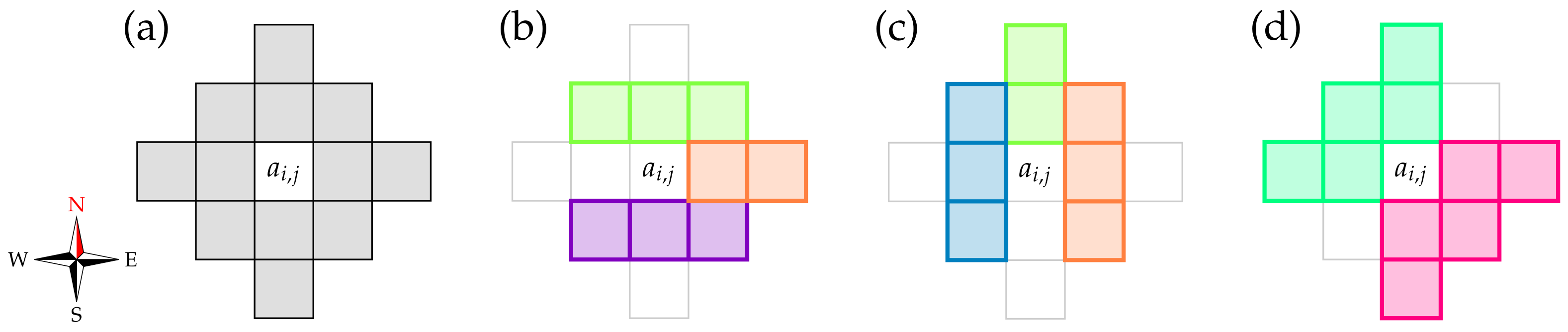 Applsci 13 01565 g005 Applsci 13 01565 g005