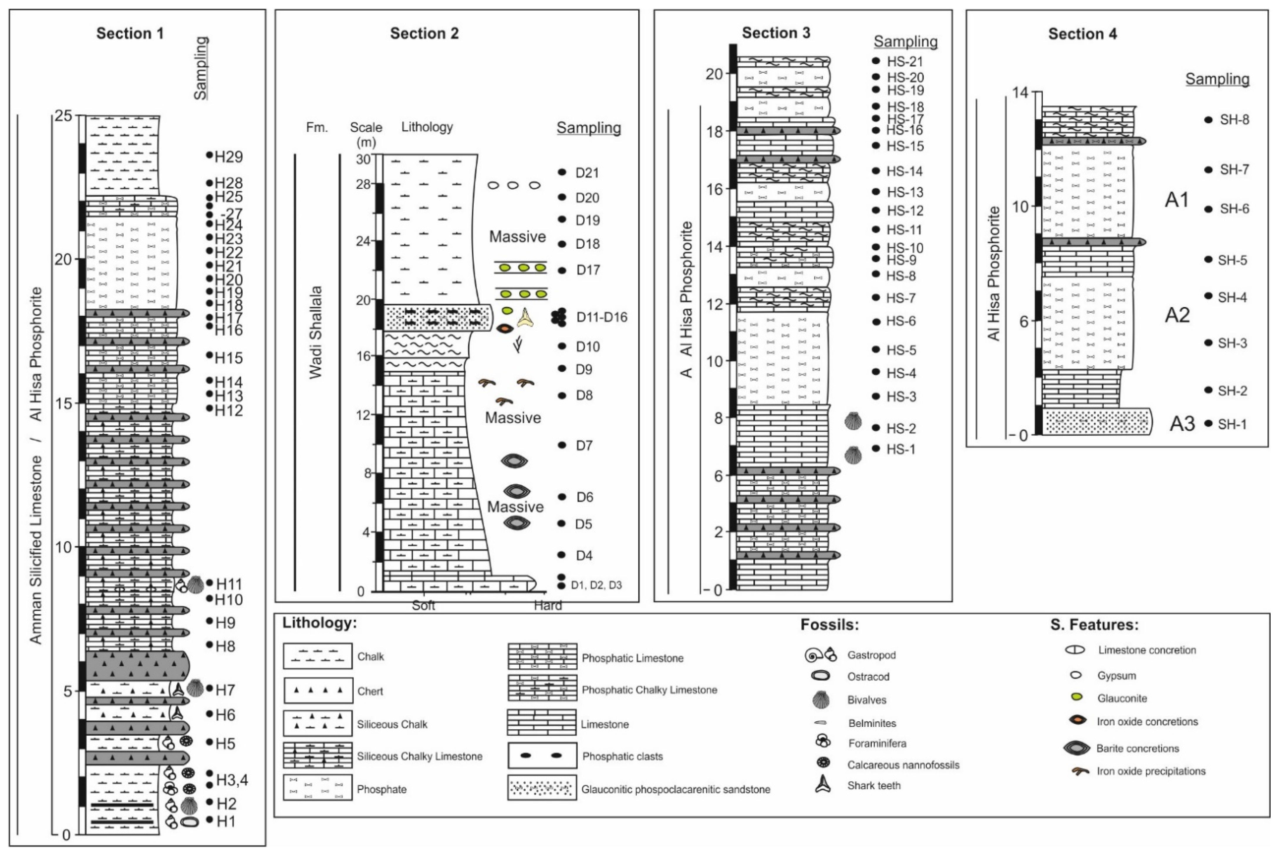 Applsci 13 01568 g003