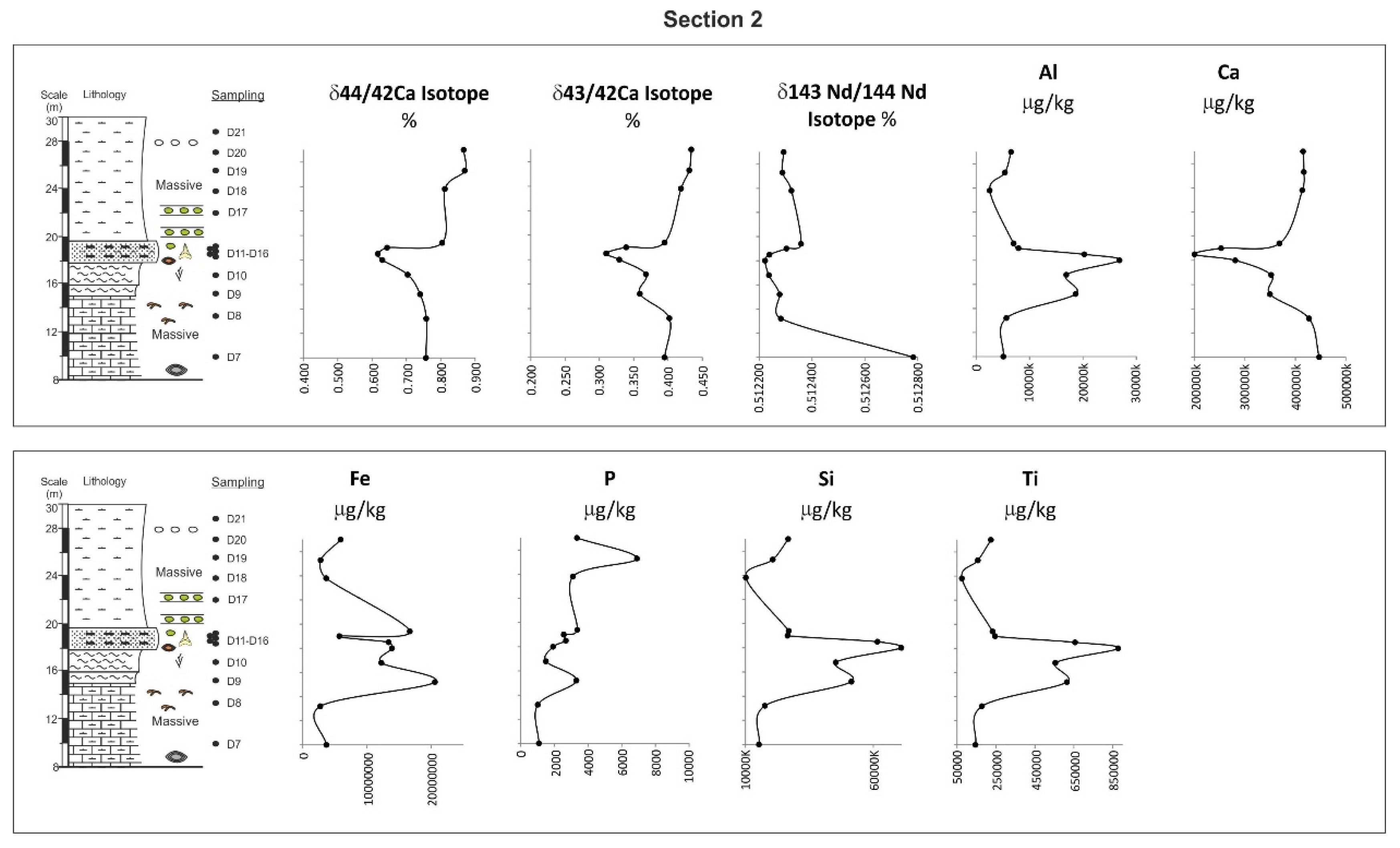Applsci 13 01568 g007