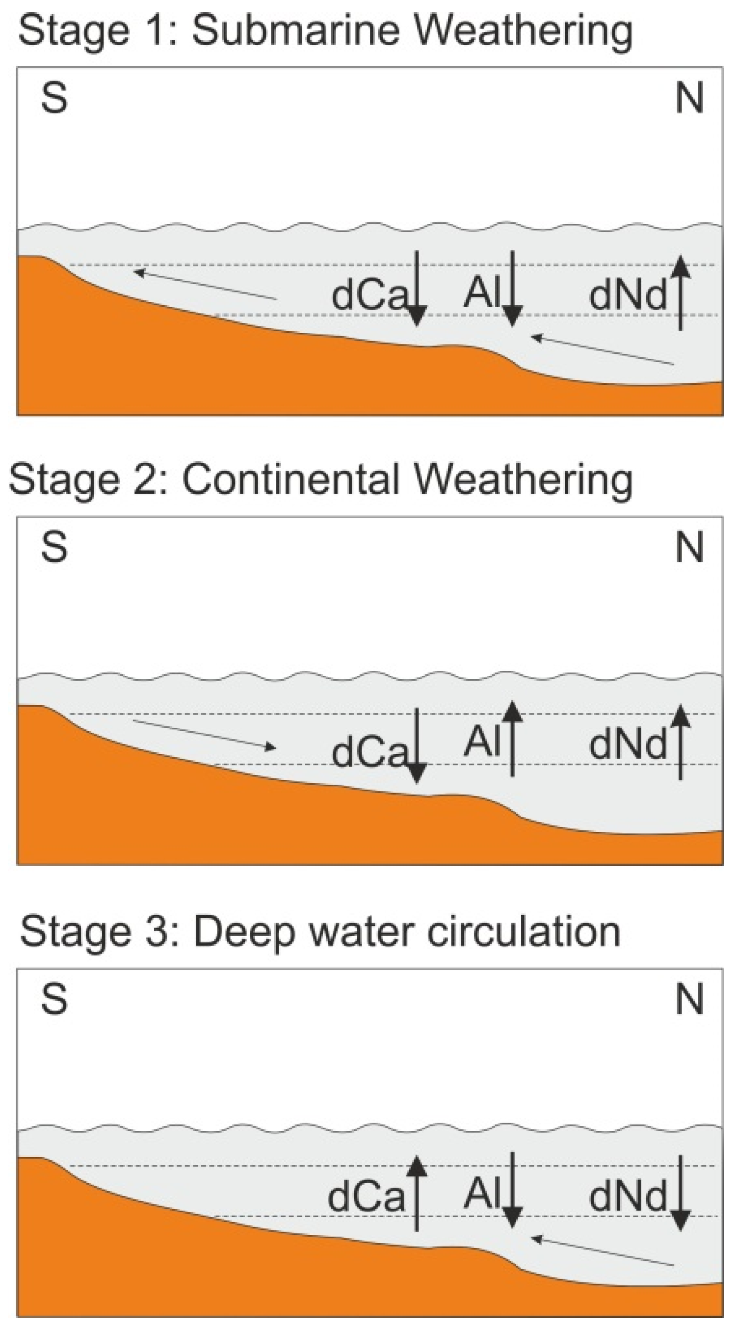 Applsci 13 01568 g011
