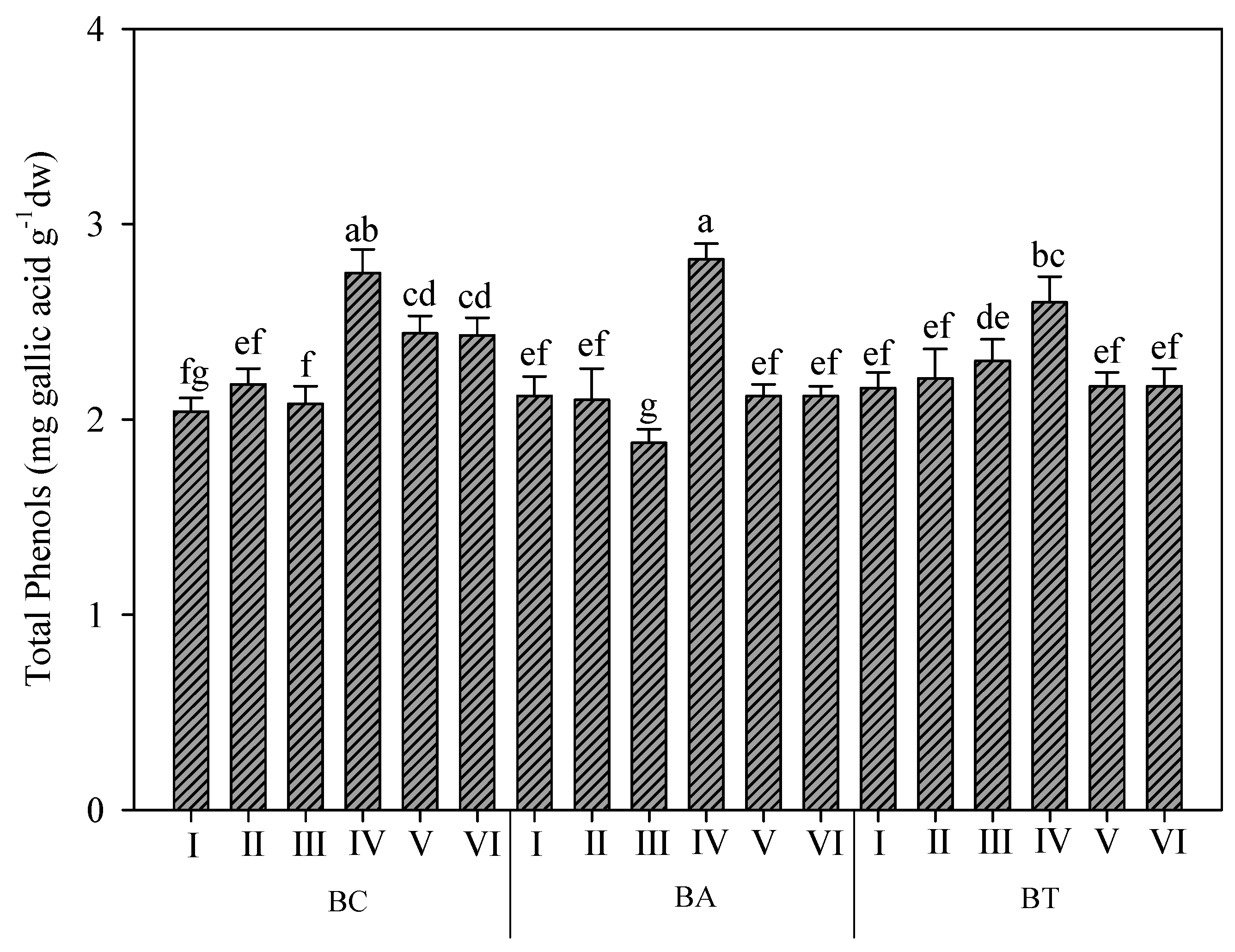 Applsci 13 01569 g002 Applsci 13 01569 g002