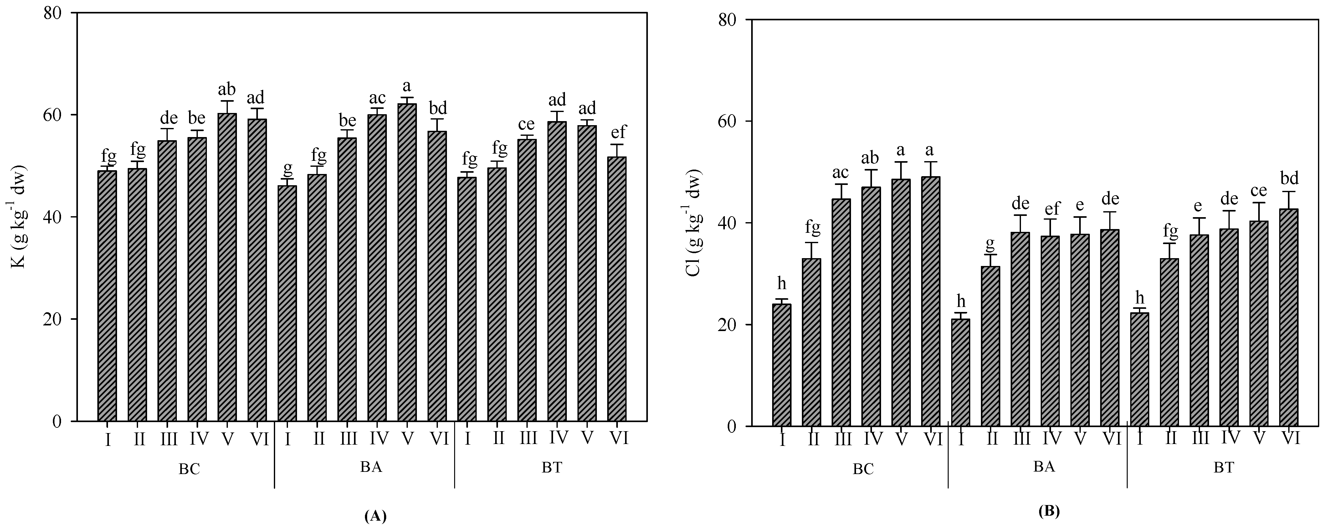 Applsci 13 01569 g003 Applsci 13 01569 g003