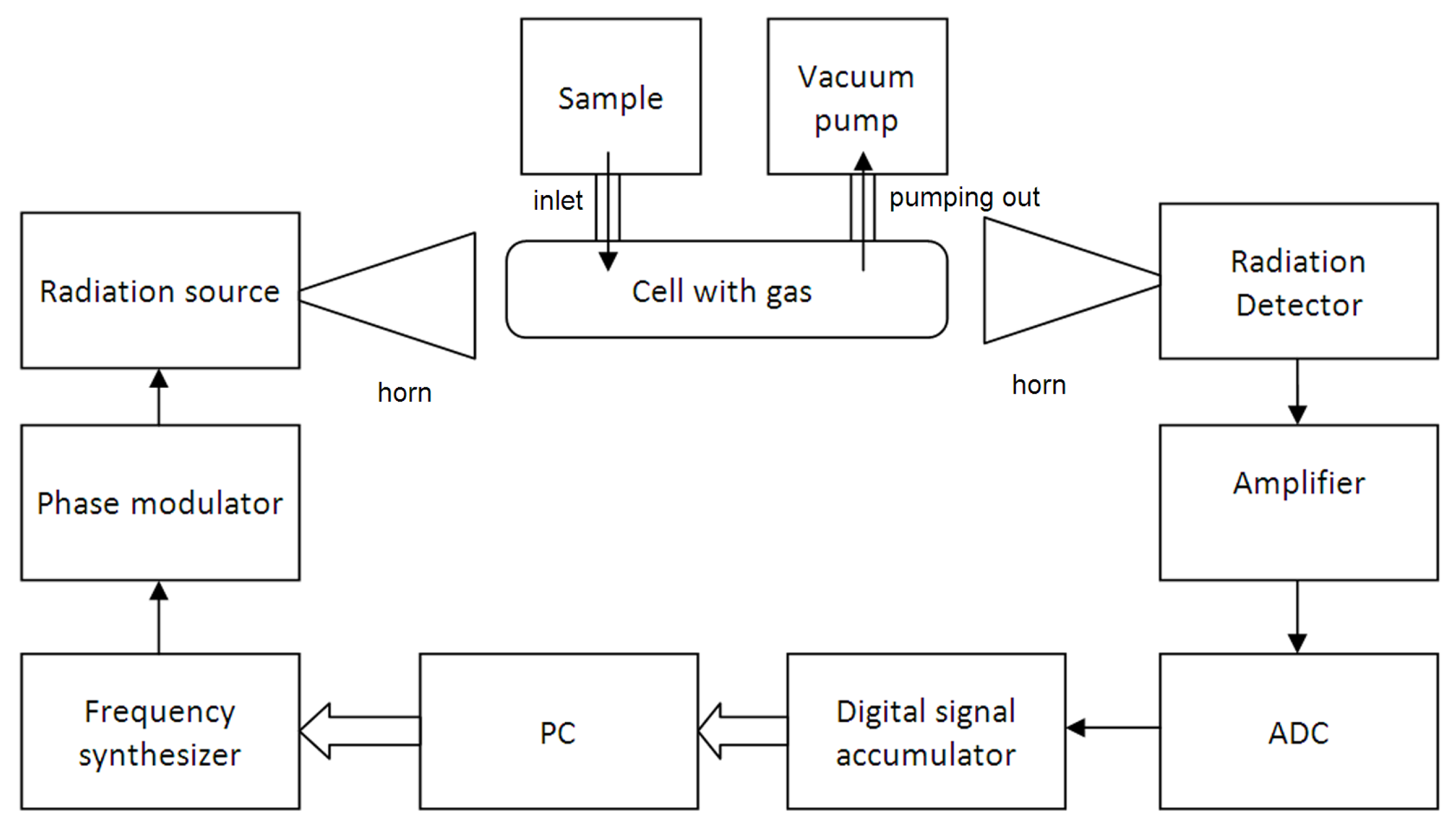 Applsci 13 01573 g001