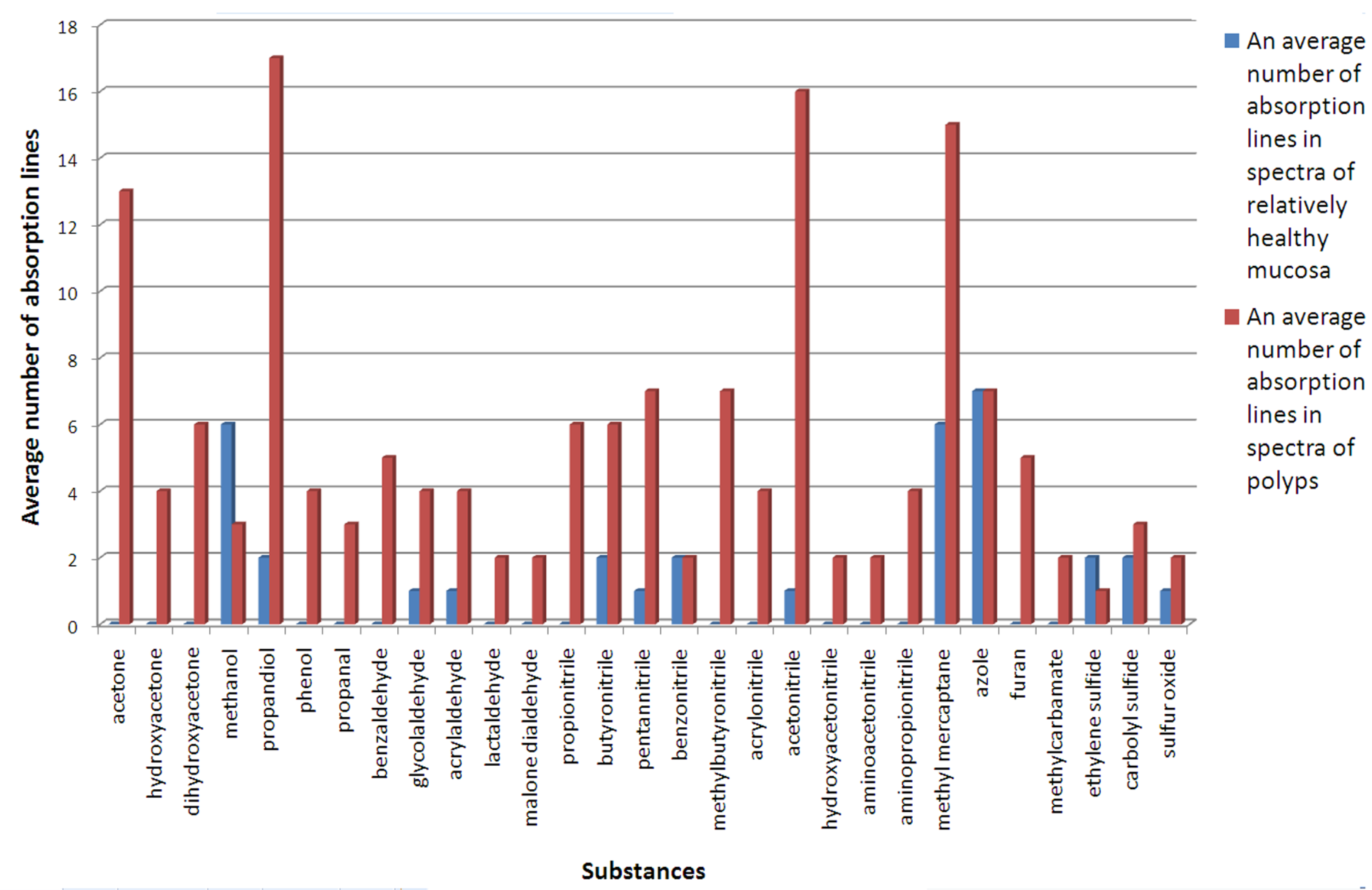 Applsci 13 01573 g003