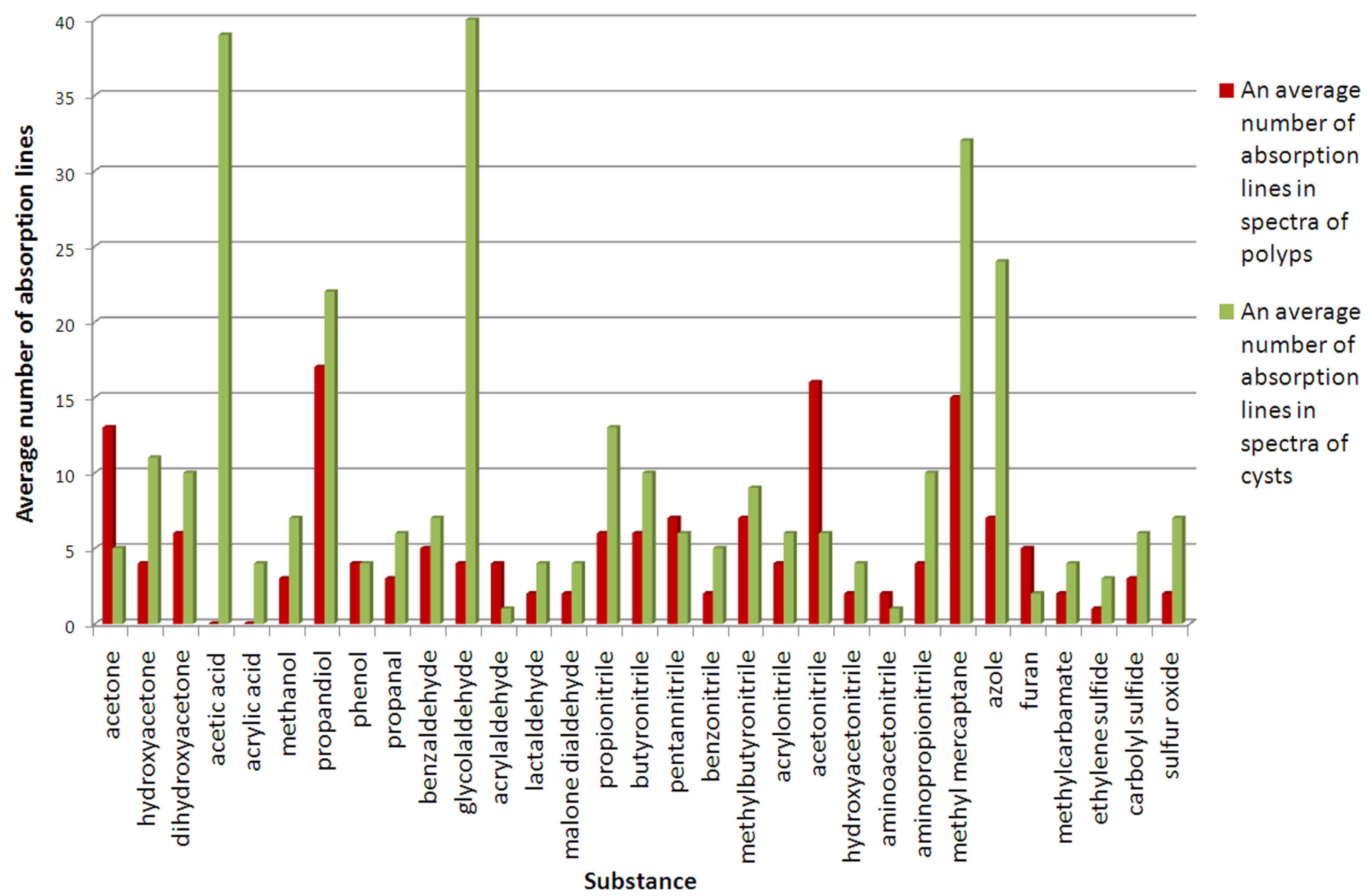 Applsci 13 01573 g005