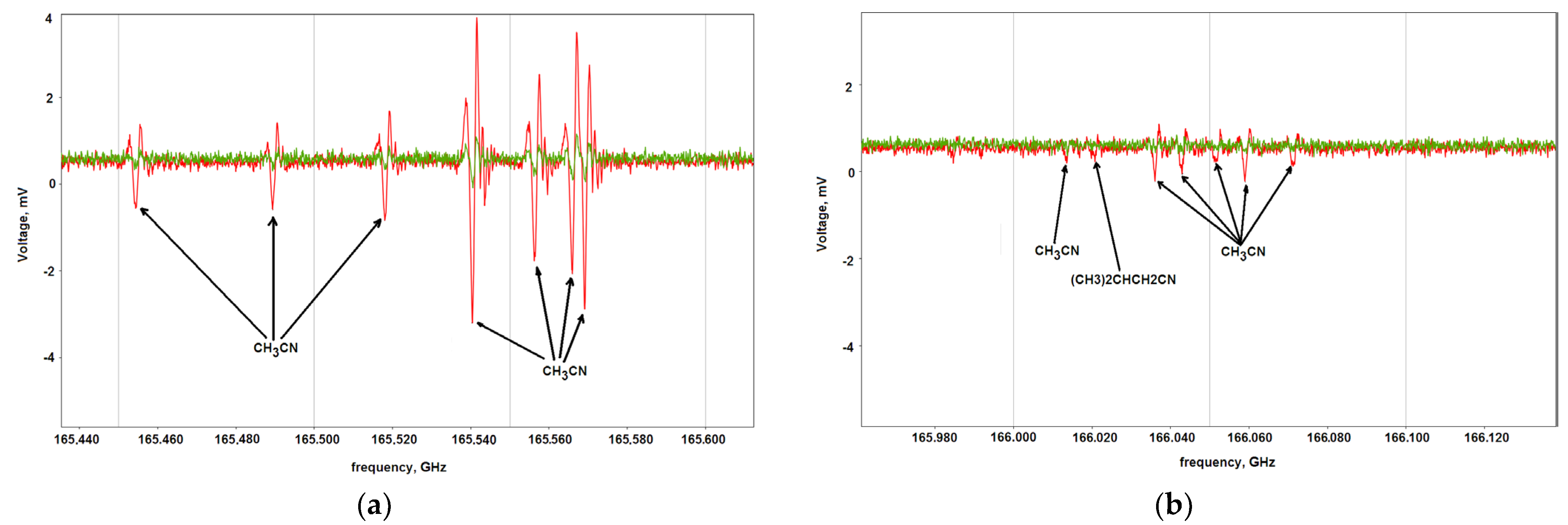 Applsci 13 01573 g007