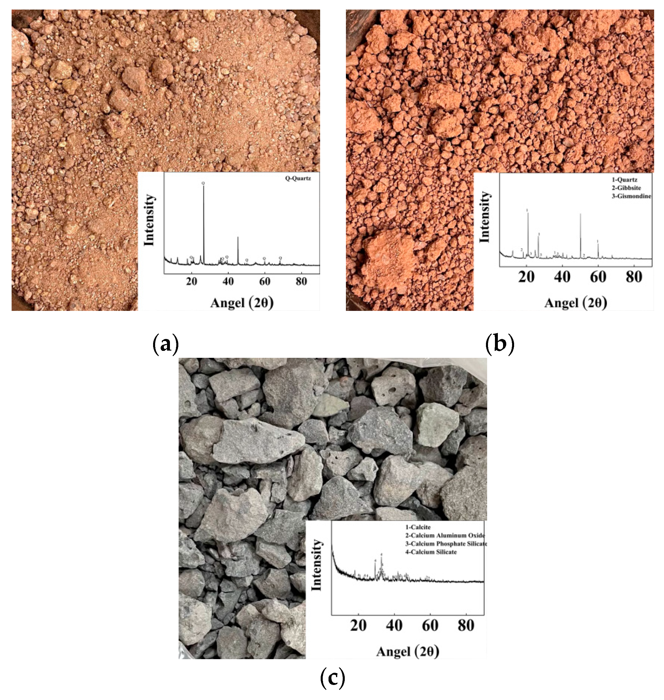 Applsci 13 01574 g003 550