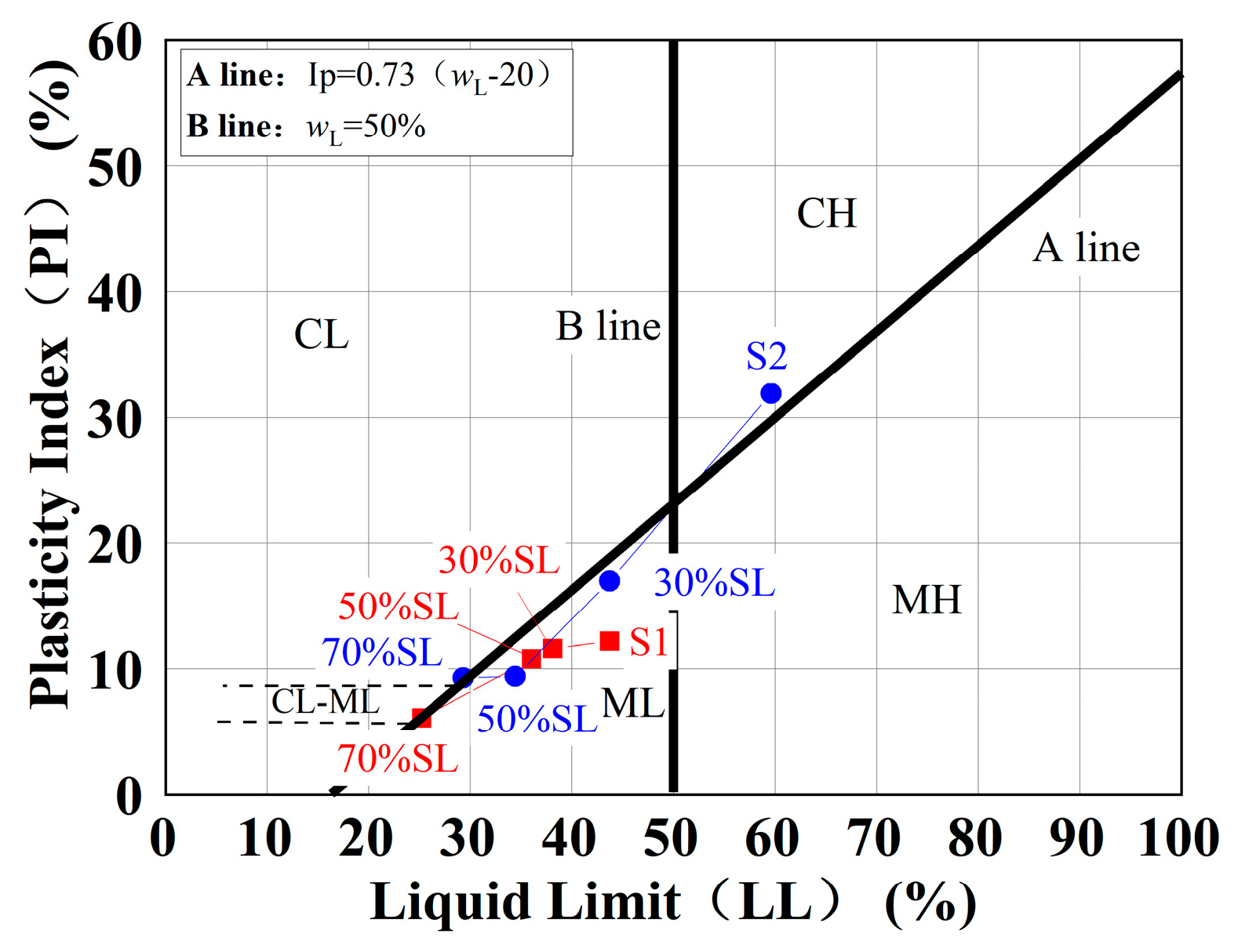 Applsci 13 01574 g007 550