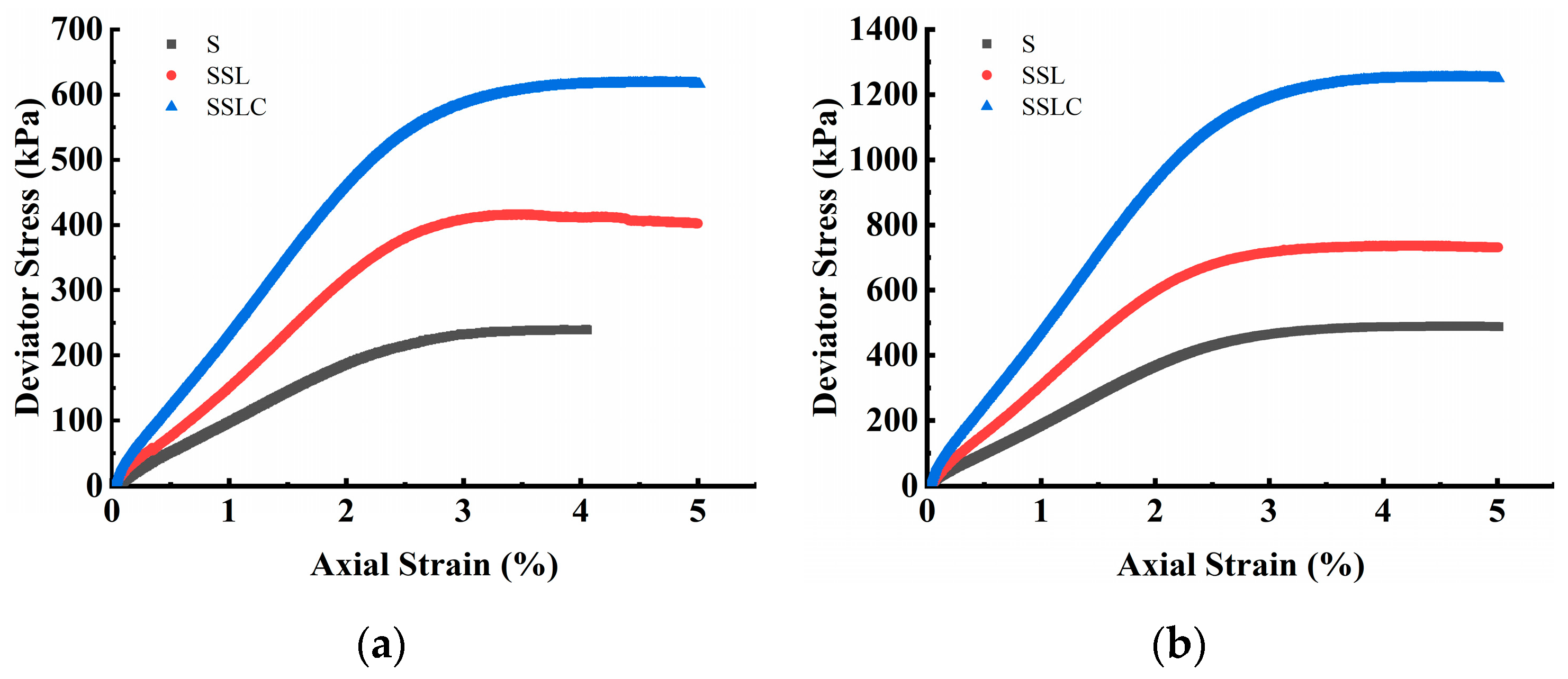 Applsci 13 01574 g009a 550
