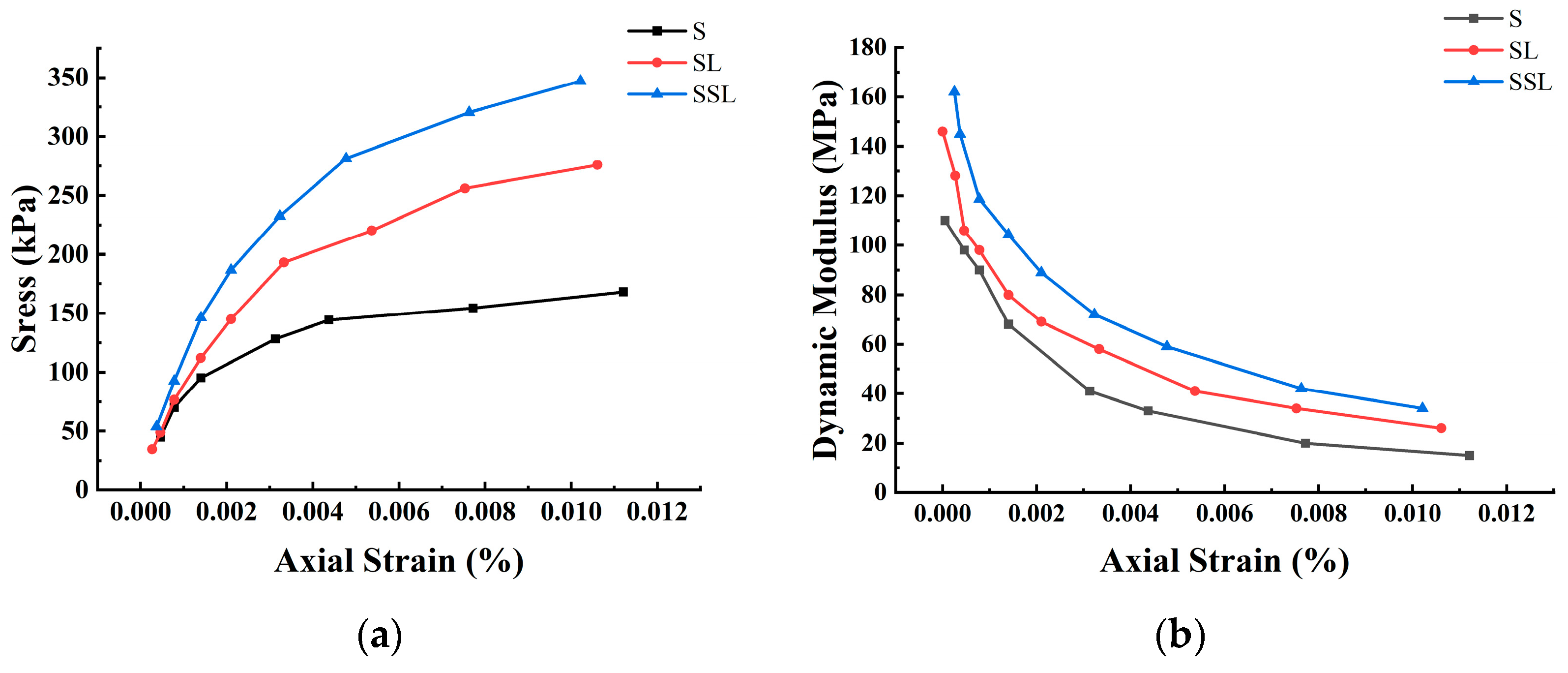 Applsci 13 01574 g011 550