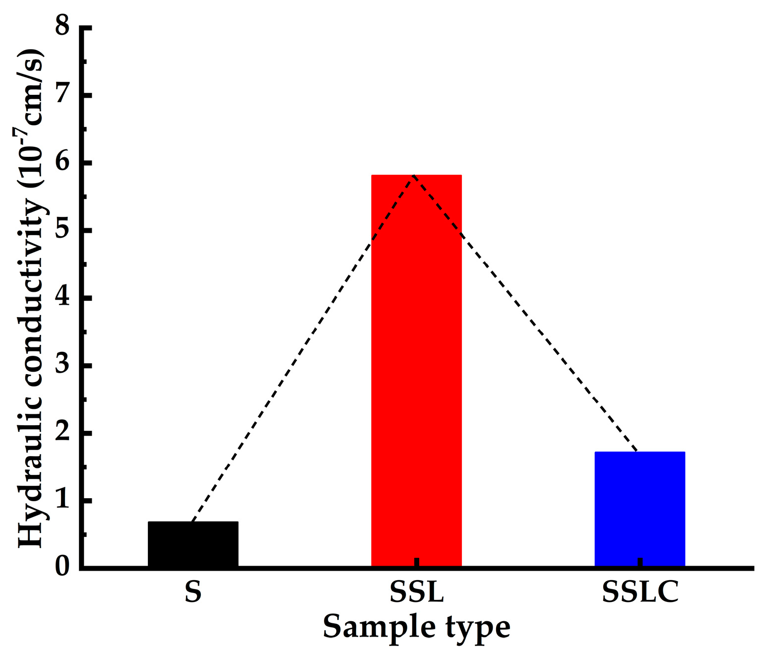Applsci 13 01574 g013 550