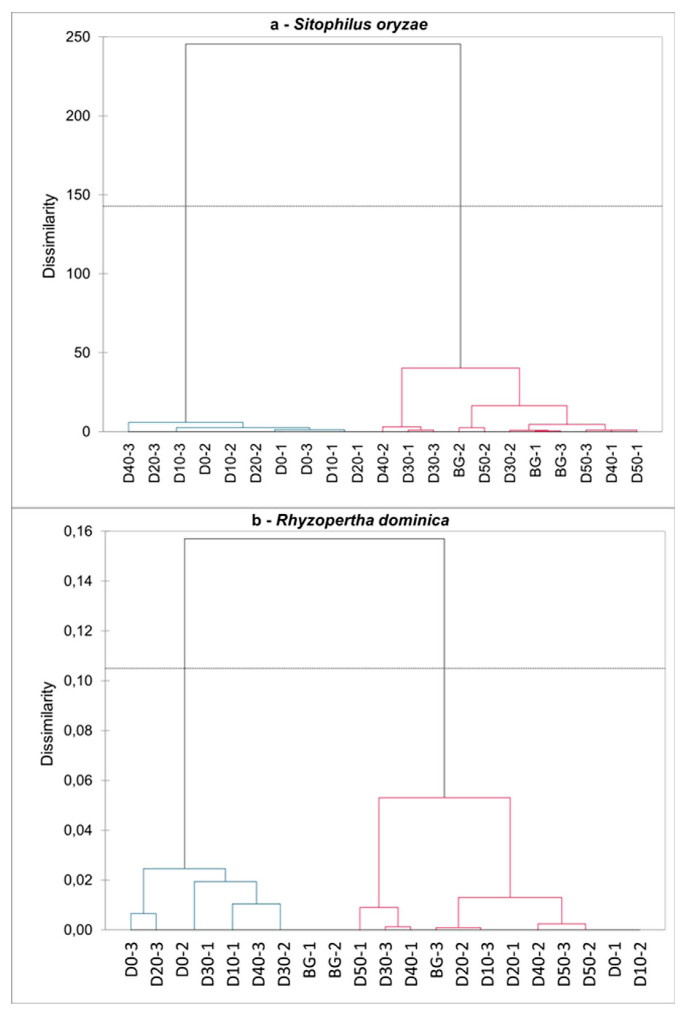 Applsci 13 01576 g004