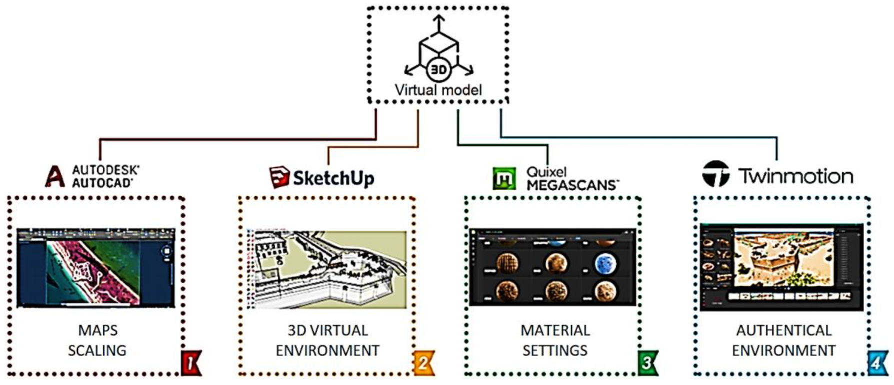 Applsci 13 01577 g002