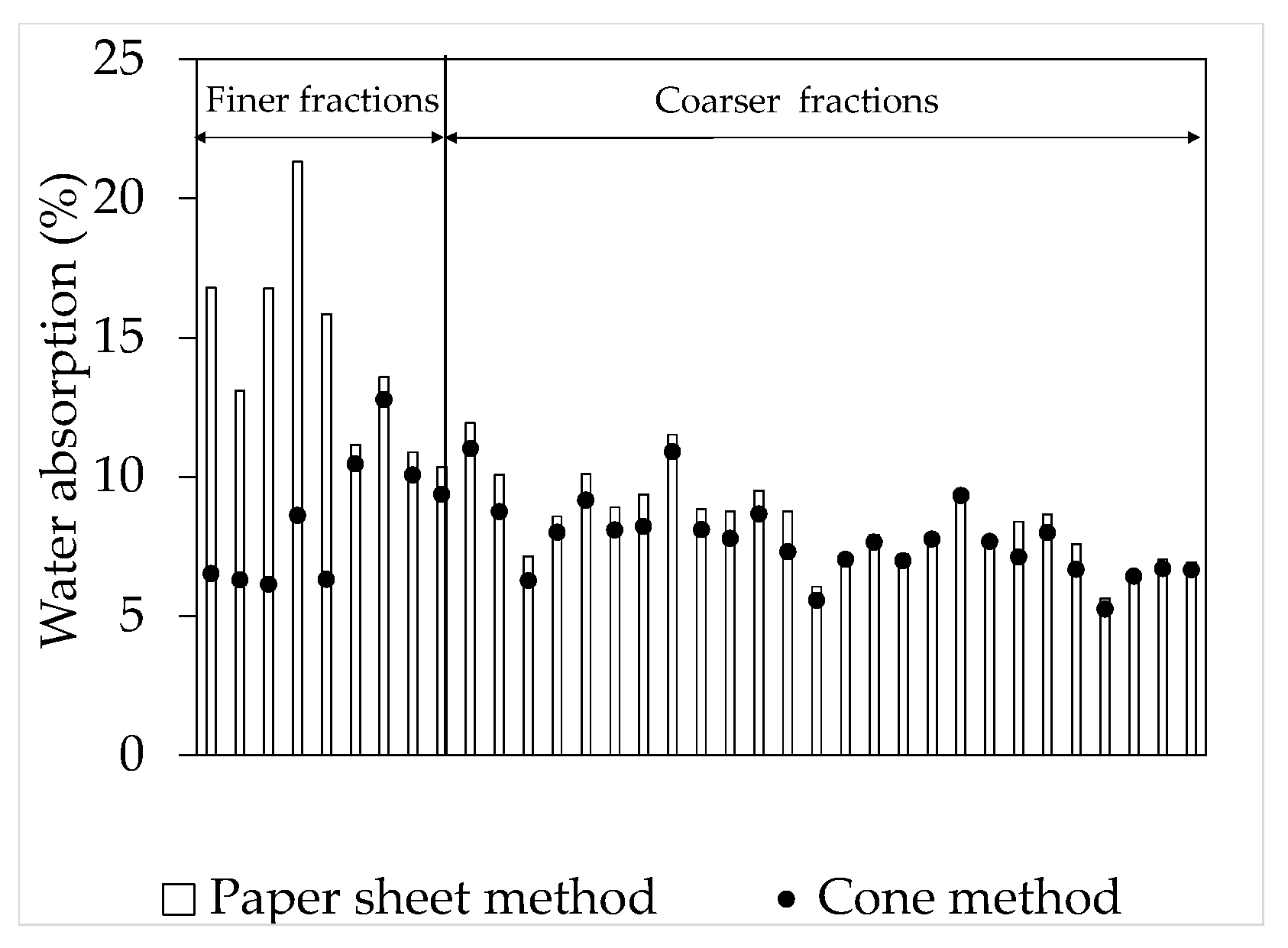 Applsci 13 01578 g001 Applsci 13 01578 g001
