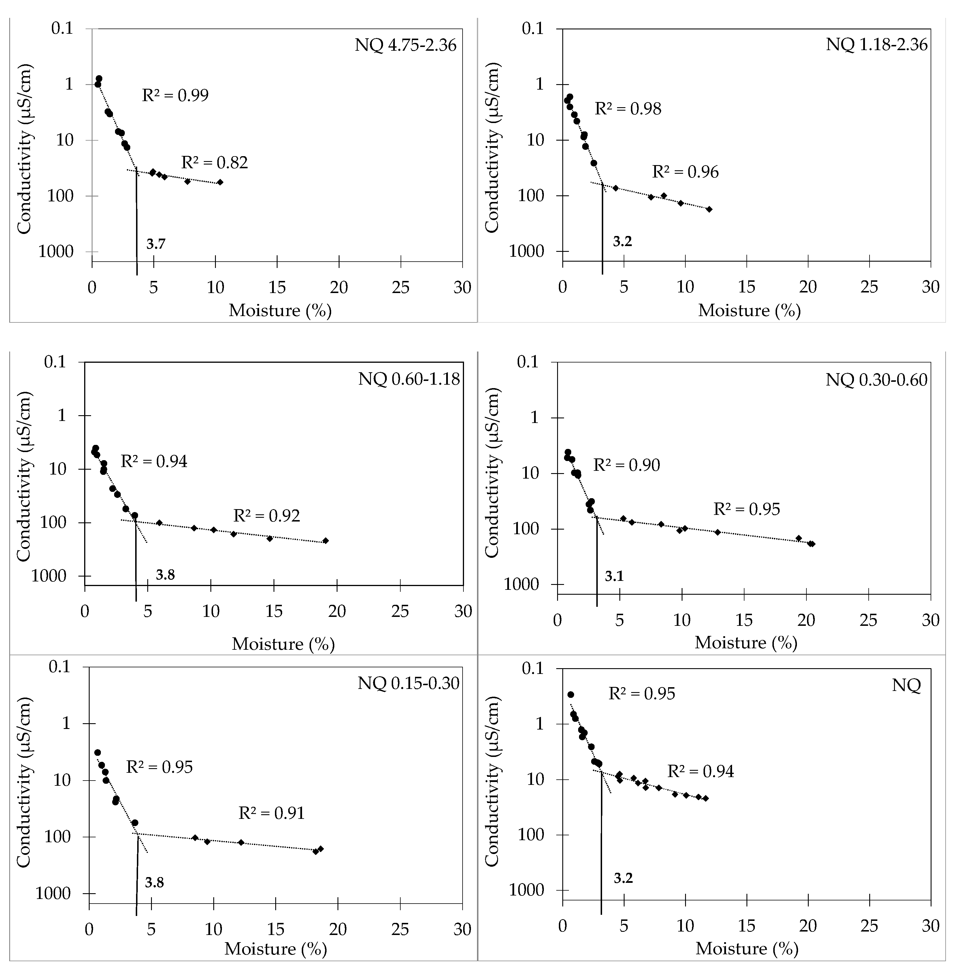 Applsci 13 01578 g003 Applsci 13 01578 g003