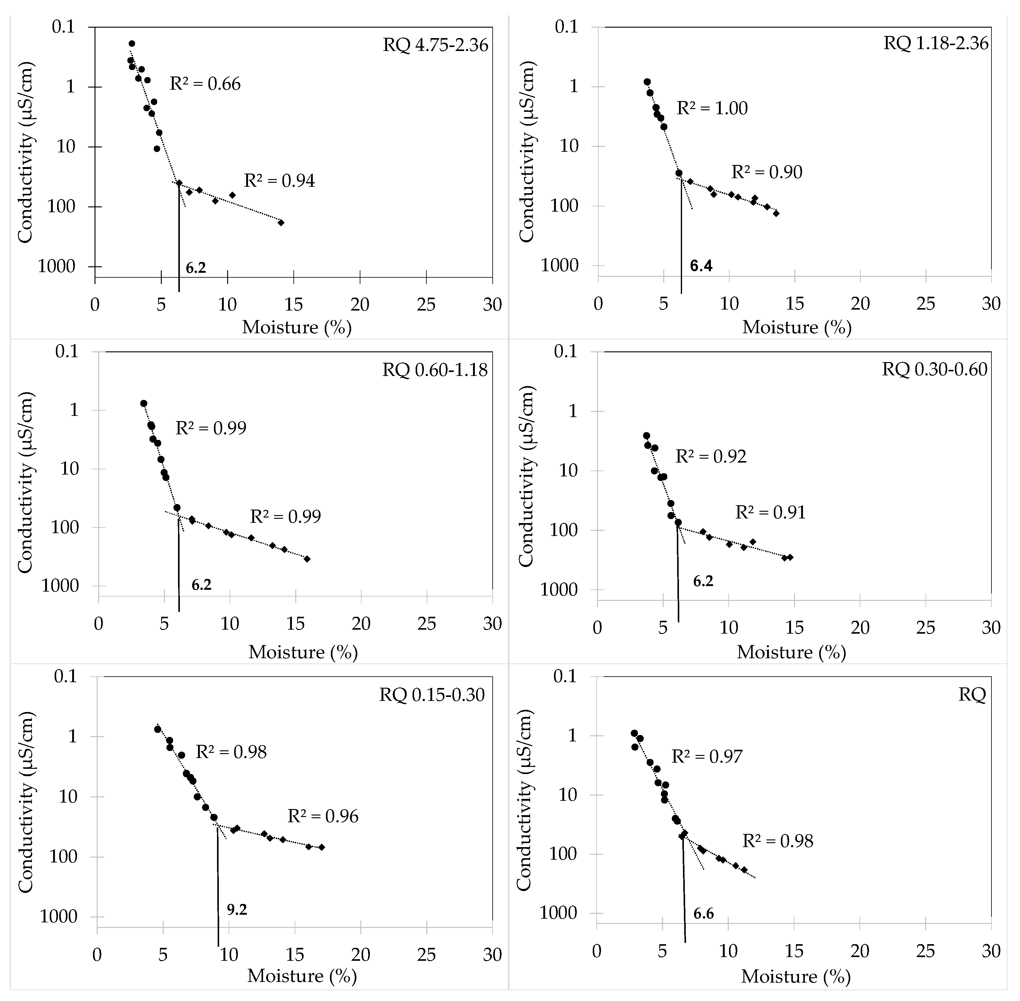Applsci 13 01578 g004 Applsci 13 01578 g004