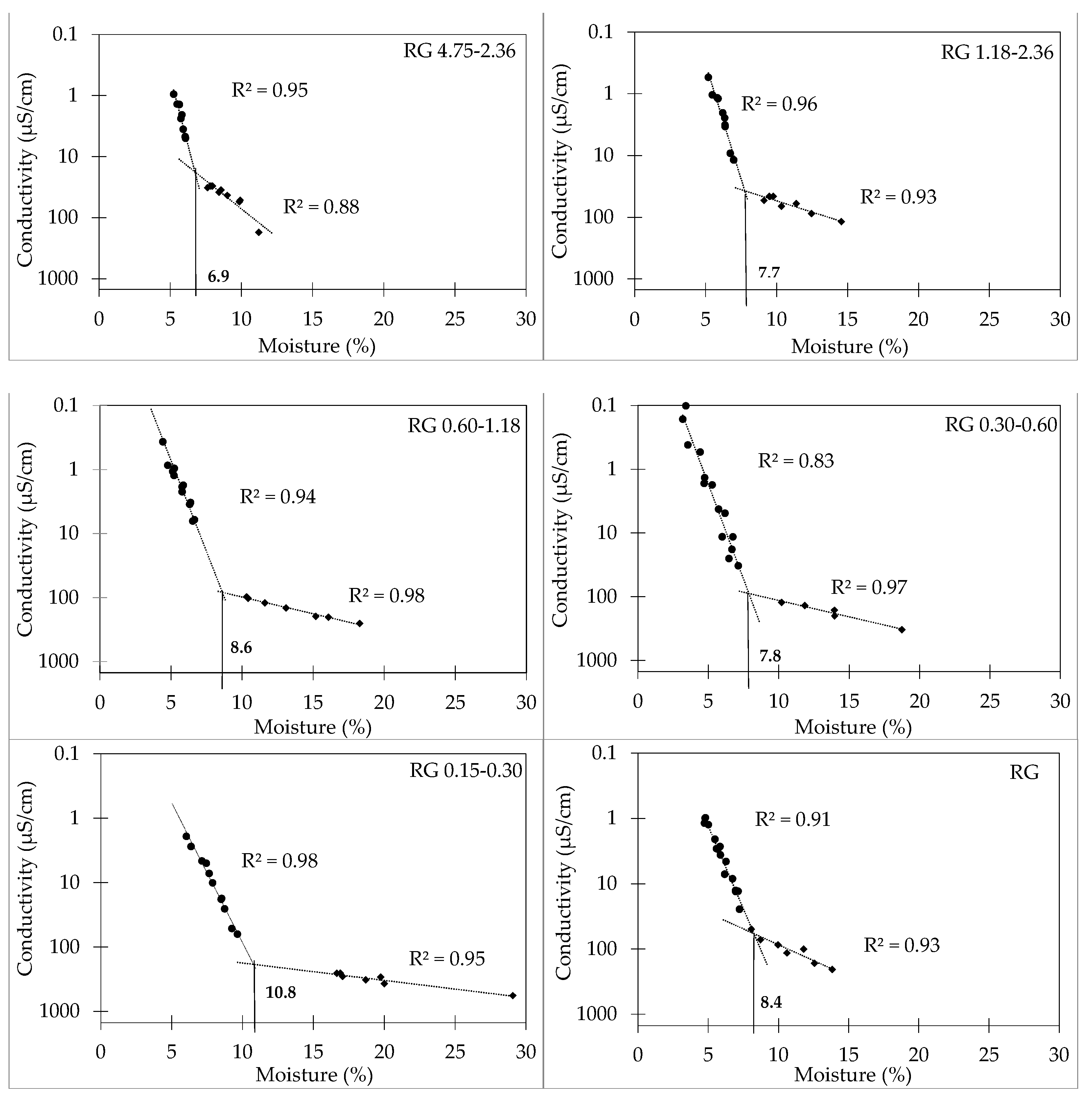 Applsci 13 01578 g005 Applsci 13 01578 g005
