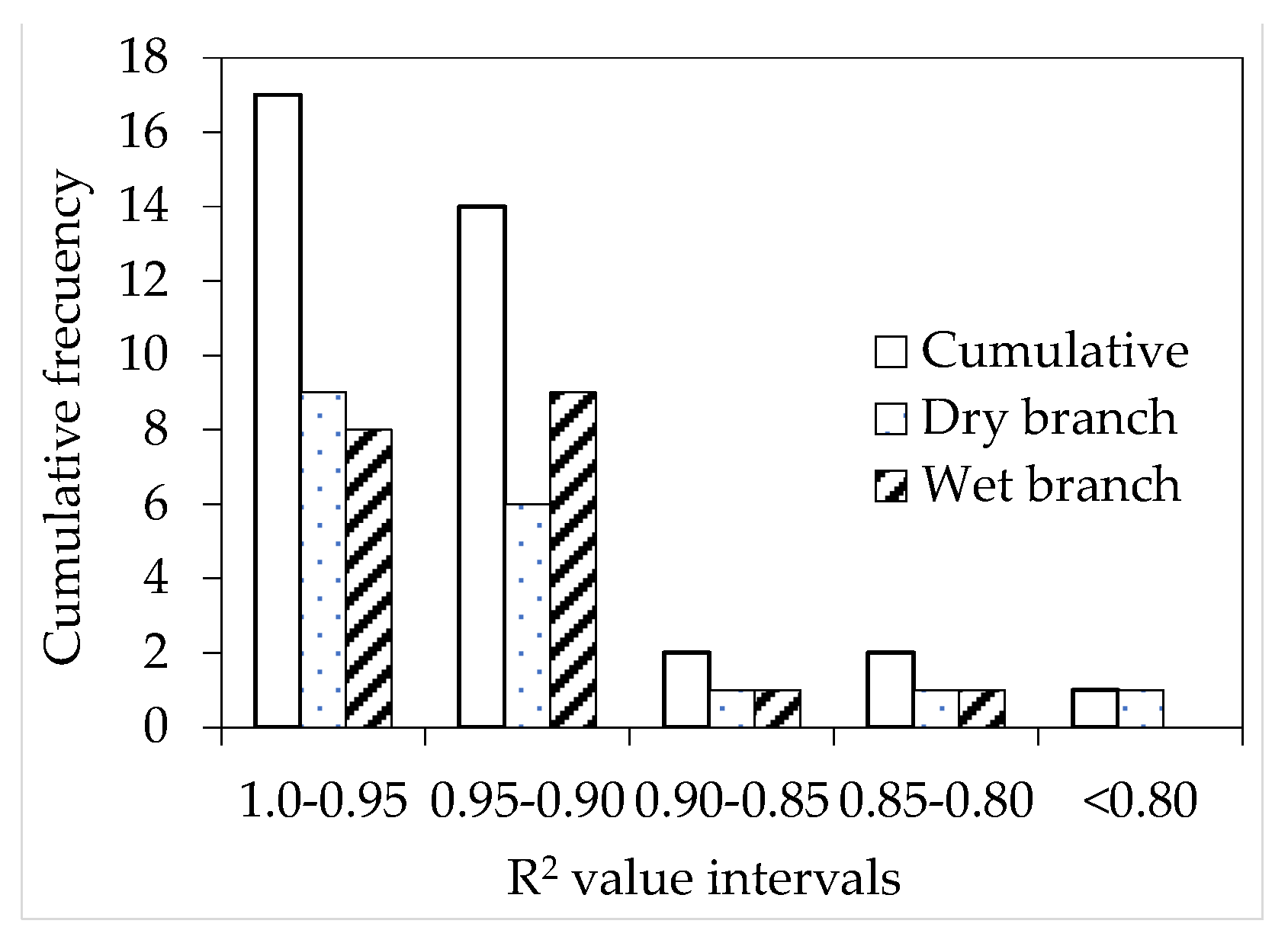 Applsci 13 01578 g006 Applsci 13 01578 g006