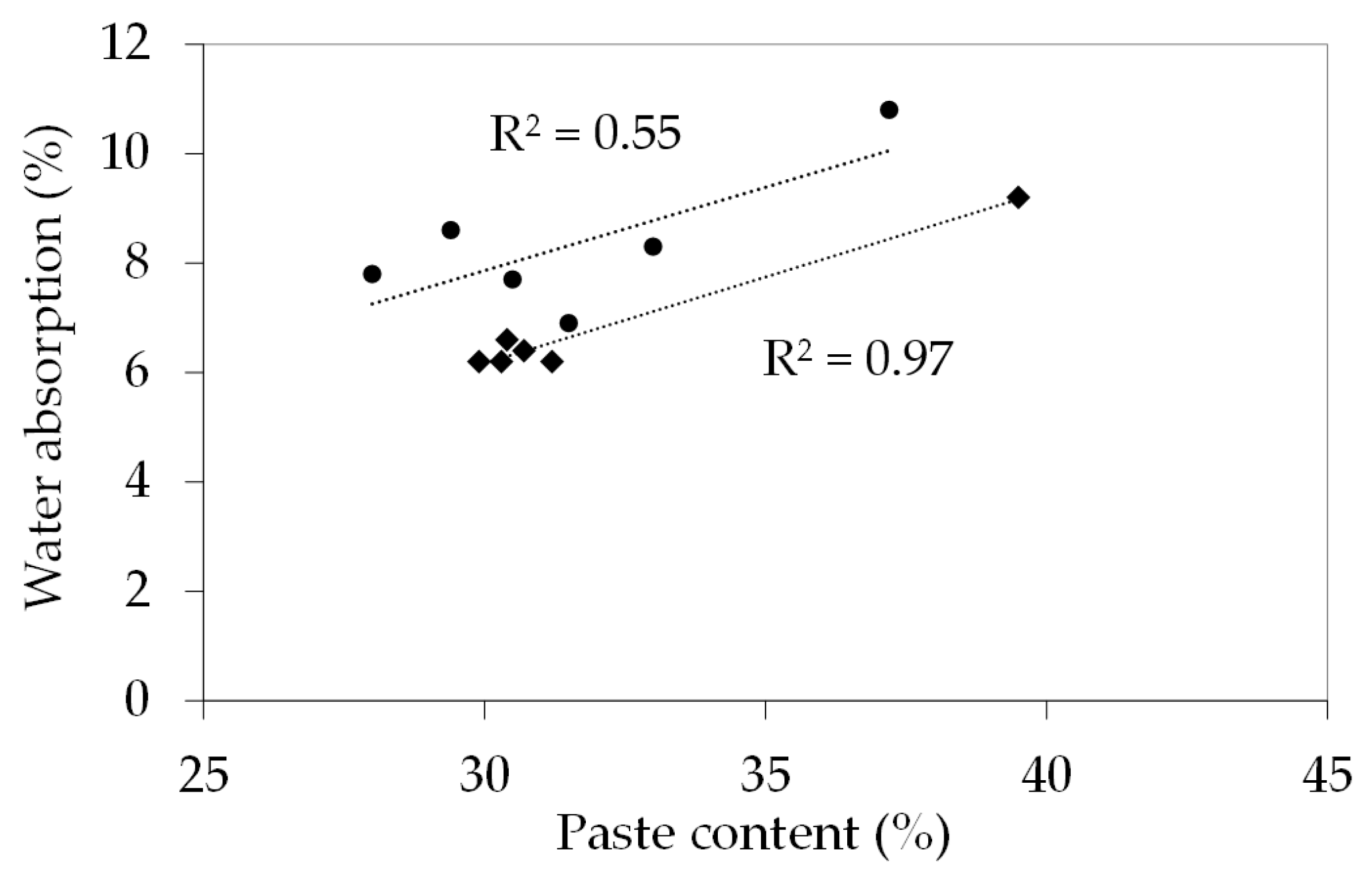 Applsci 13 01578 g007 Applsci 13 01578 g007