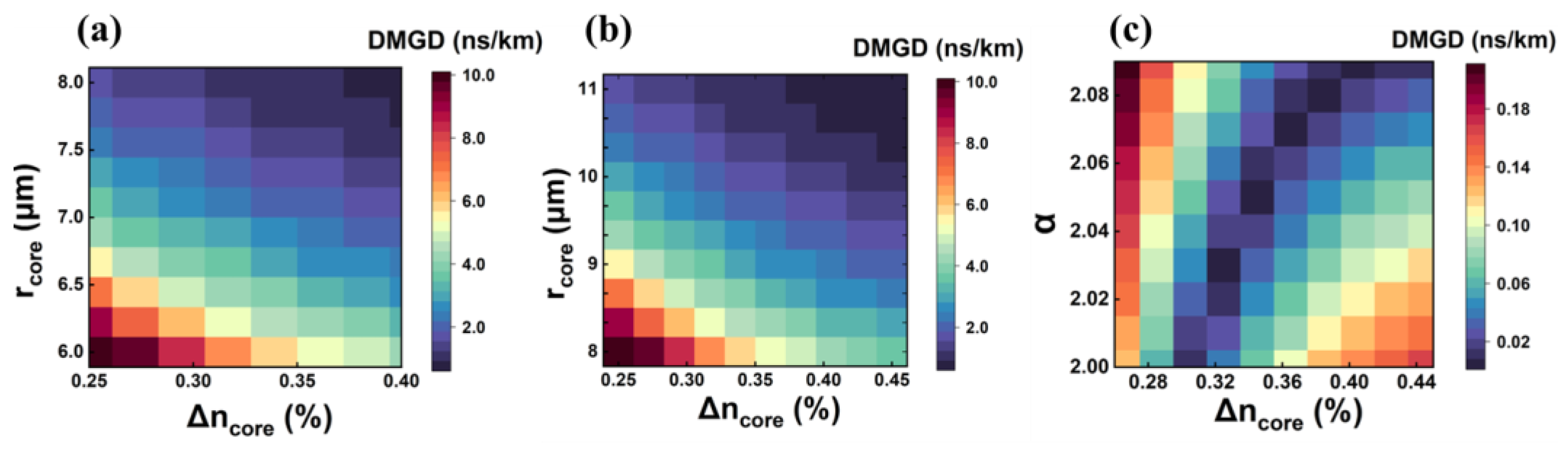 Applsci 13 01579 g004 Applsci 13 01579 g004