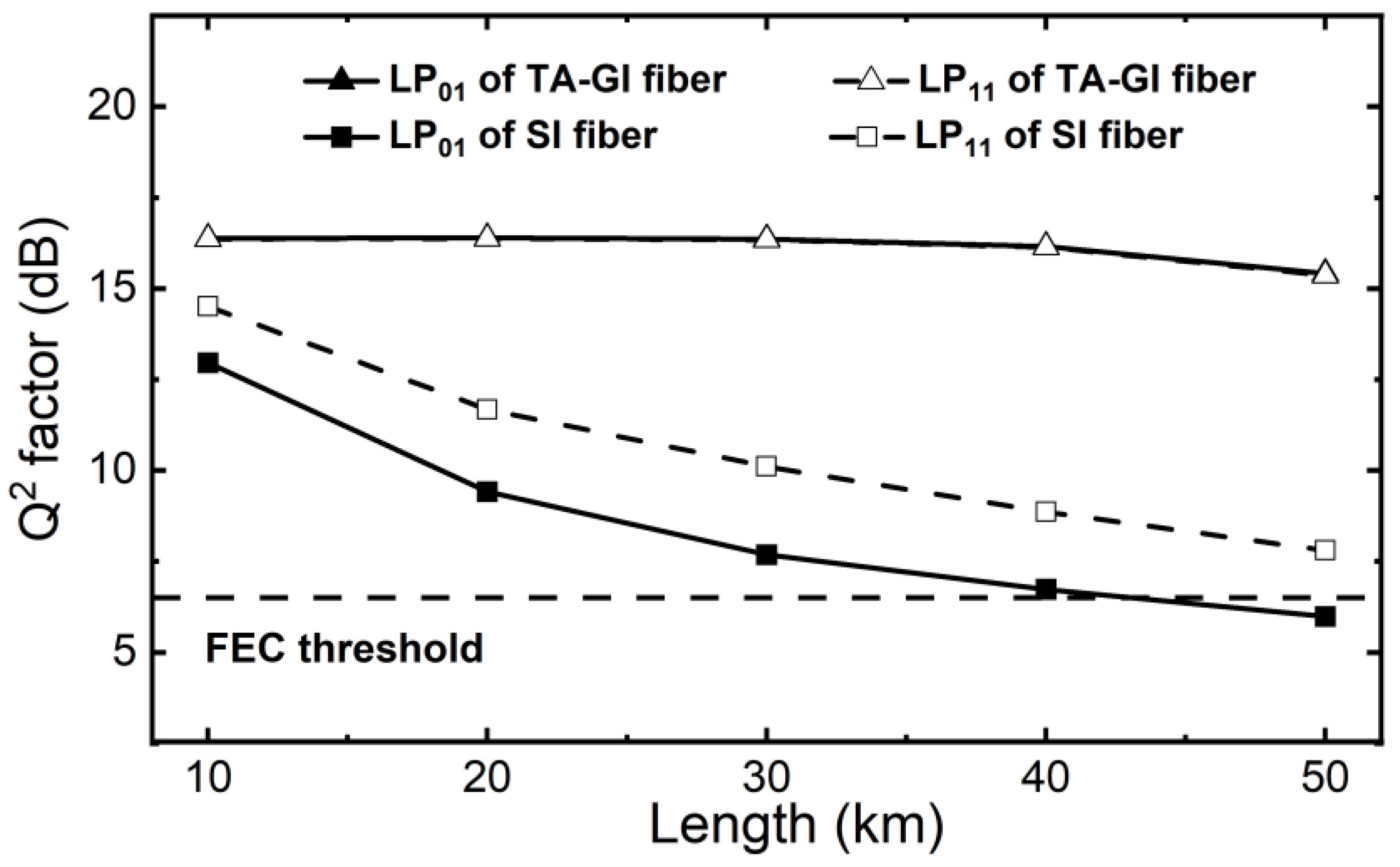 Applsci 13 01579 g007 Applsci 13 01579 g007
