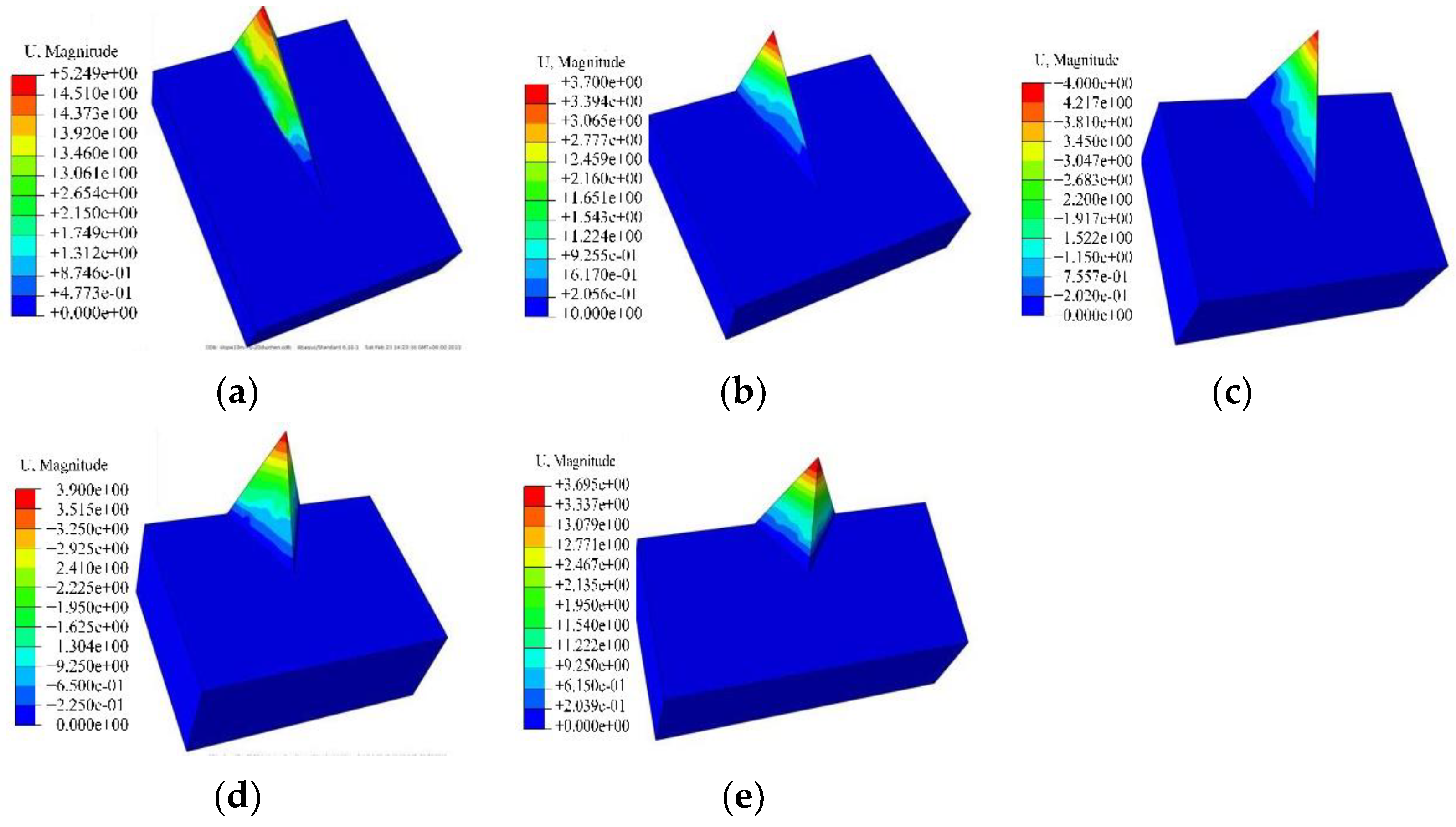 Applsci 13 01580 g005