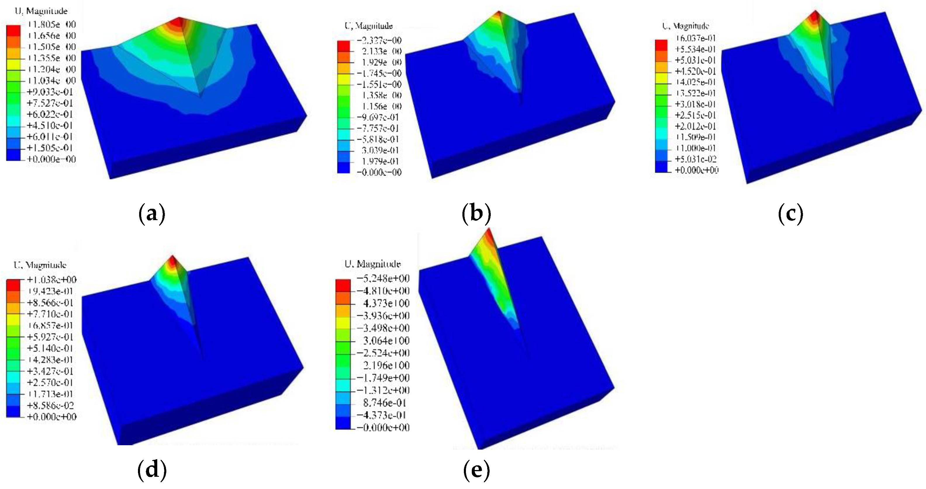 Applsci 13 01580 g008