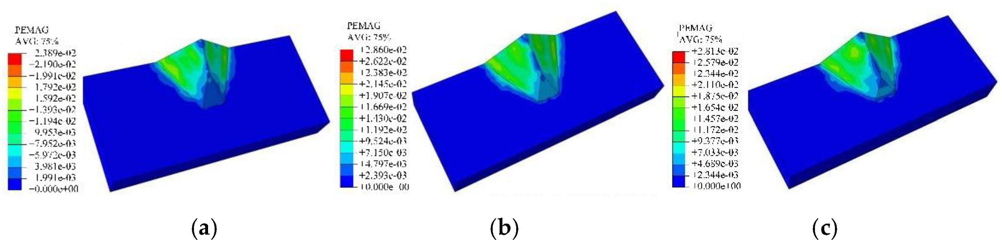 Applsci 13 01580 g016