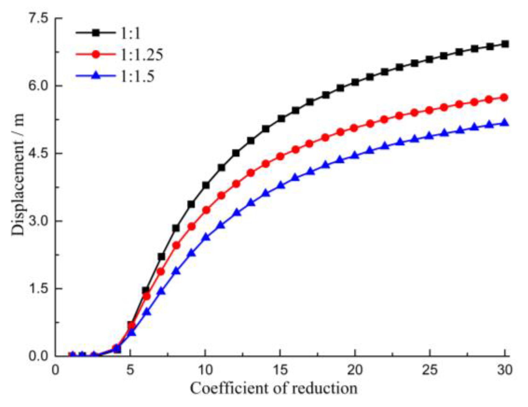 Applsci 13 01580 g017