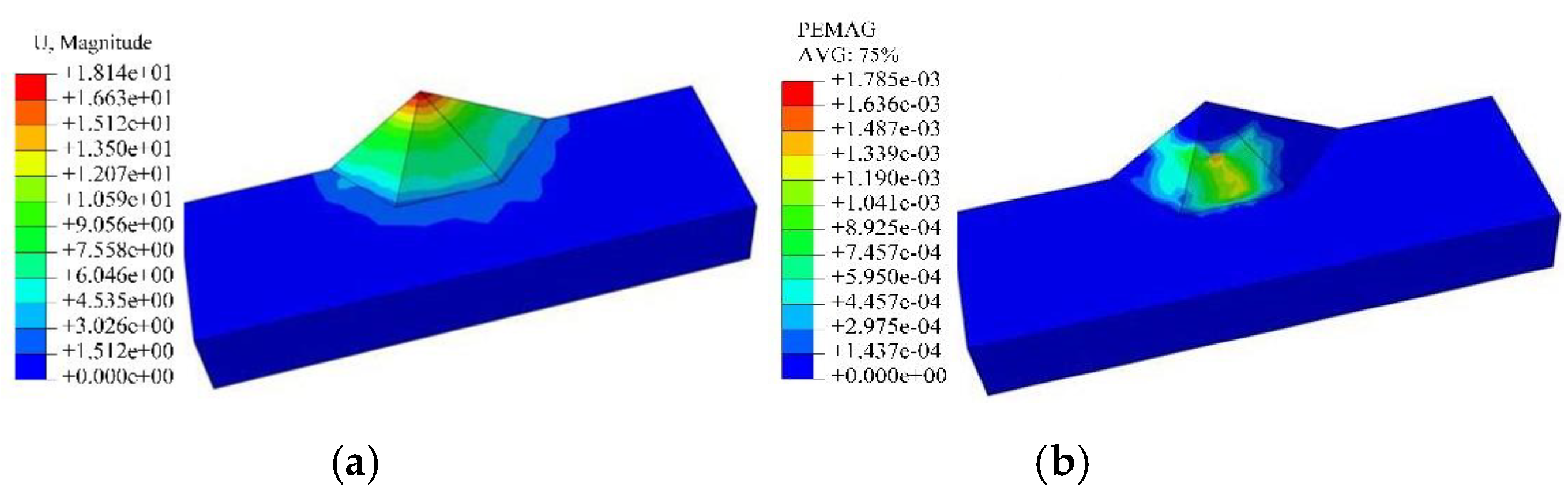 Applsci 13 01580 g019