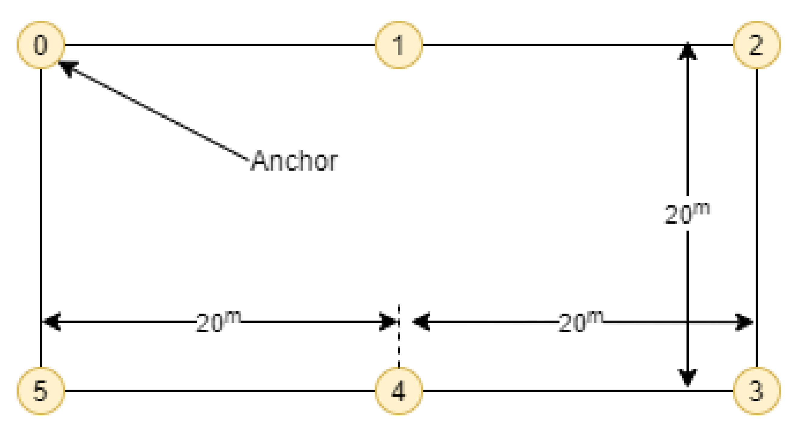 Applsci 13 01581 g005 Applsci 13 01581 g005