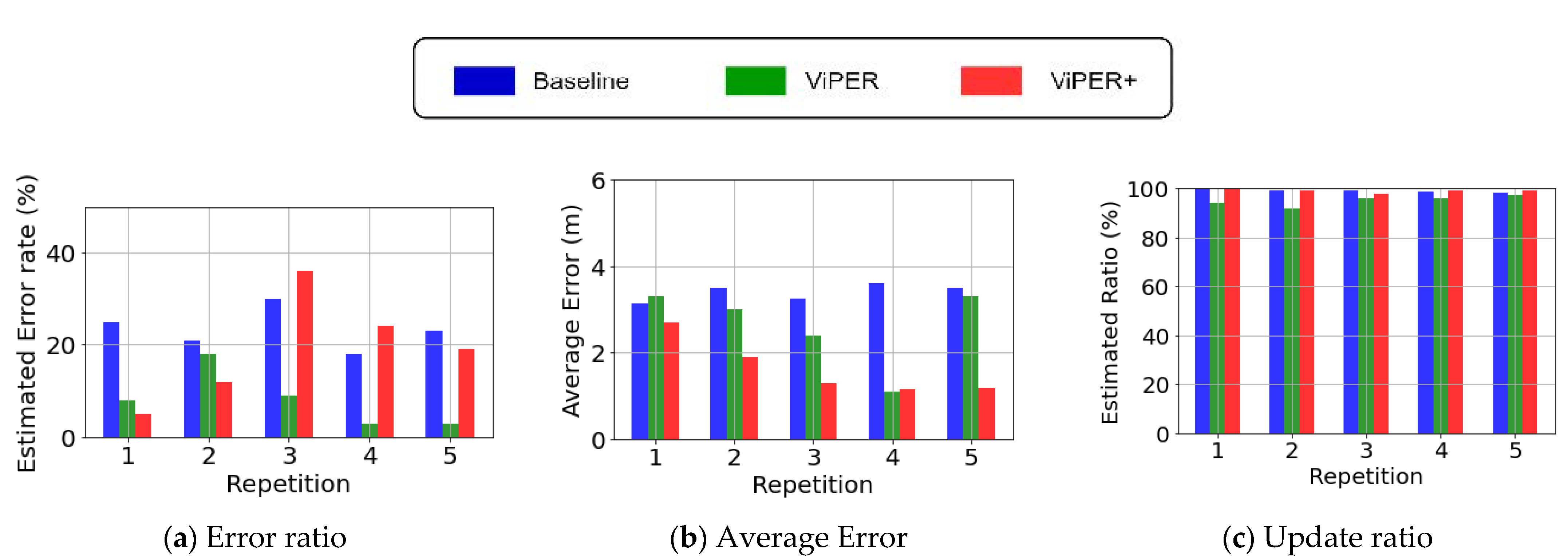 Applsci 13 01581 g008 Applsci 13 01581 g008