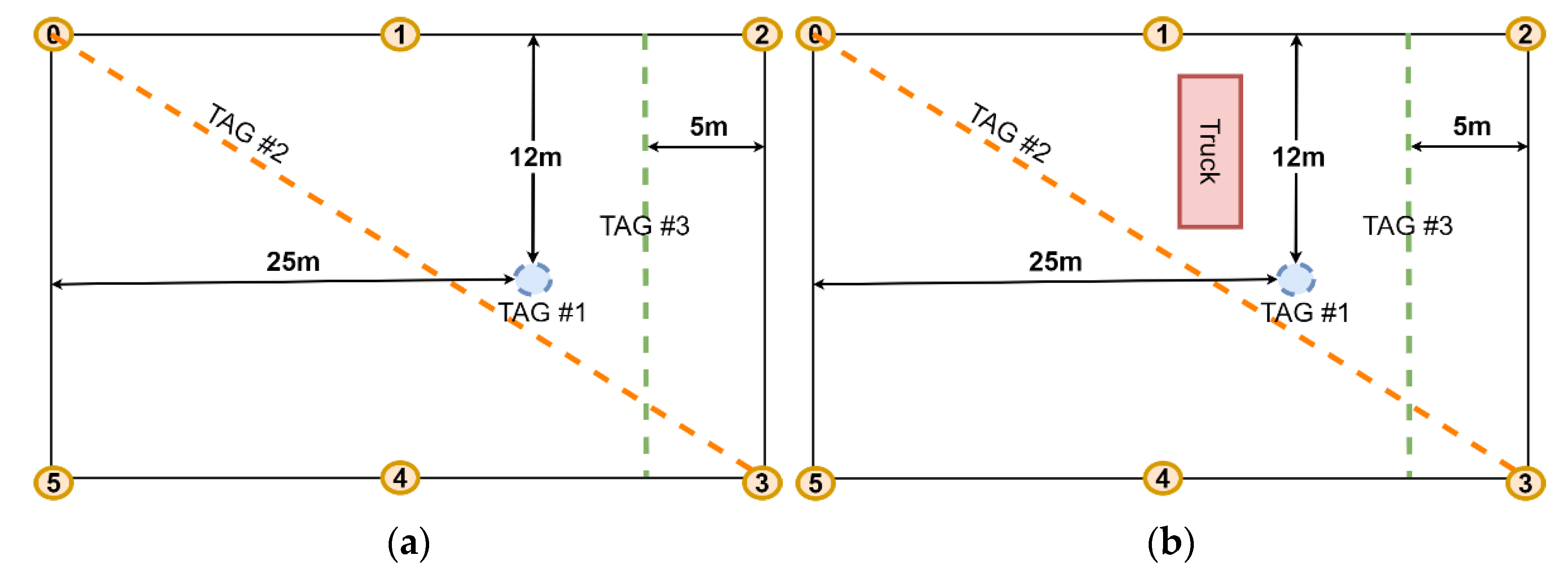 Applsci 13 01581 g011 Applsci 13 01581 g011