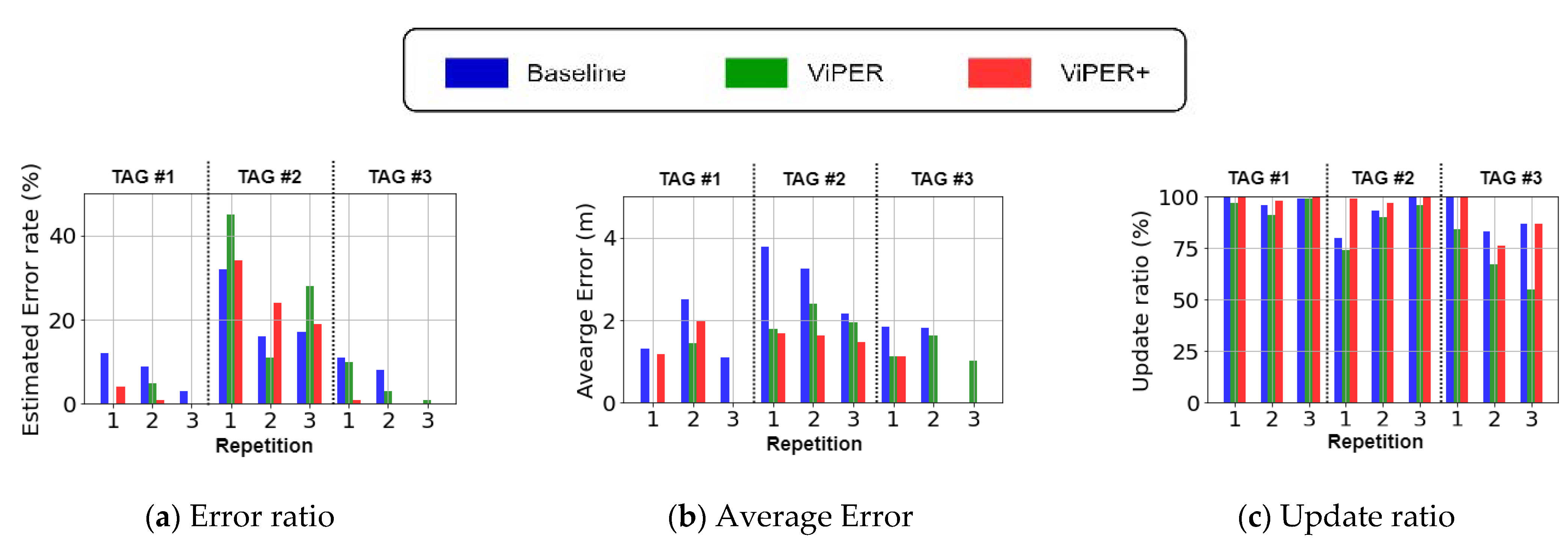 Applsci 13 01581 g012 Applsci 13 01581 g012
