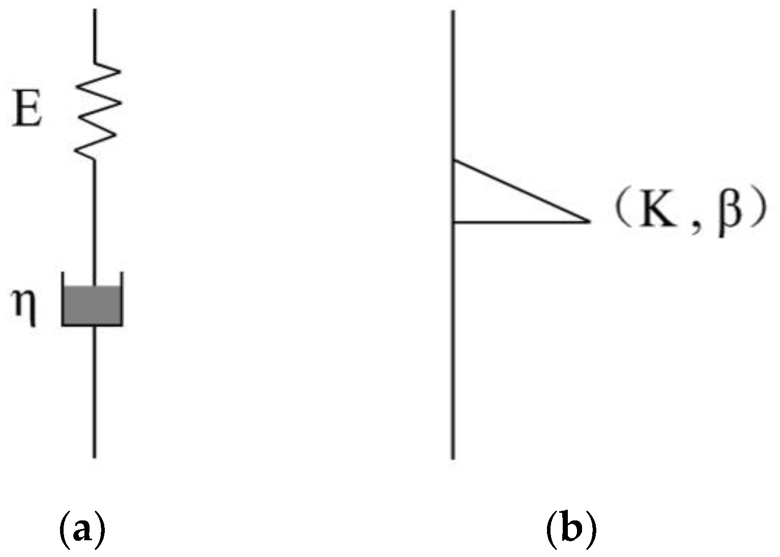 Applsci 13 01582 g003 Applsci 13 01582 g003