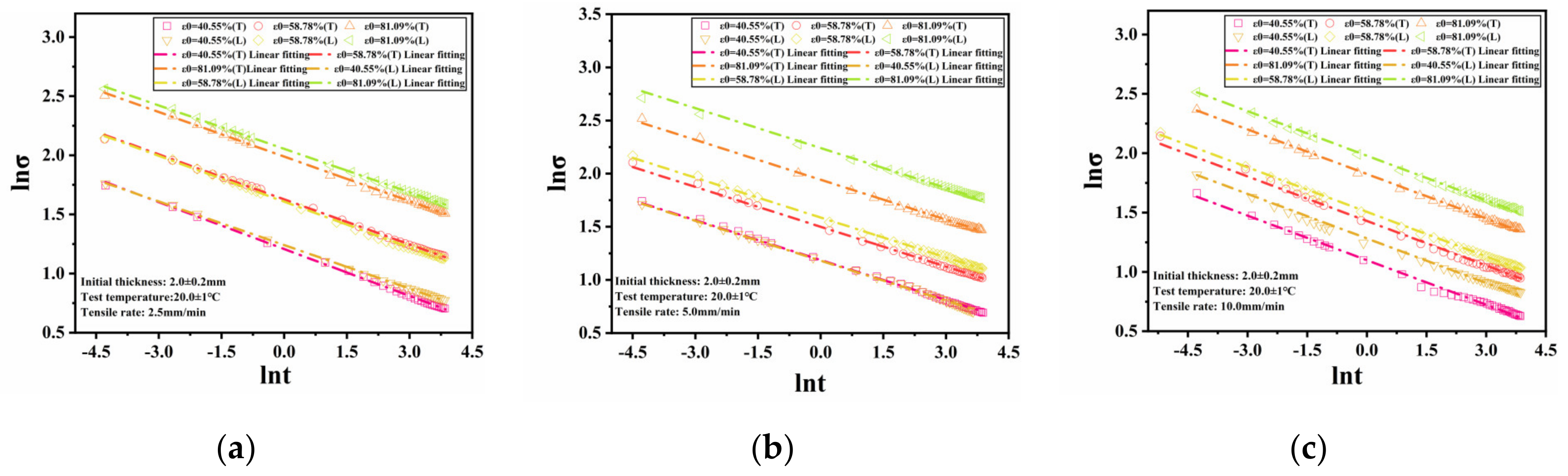 Applsci 13 01582 g005 Applsci 13 01582 g005