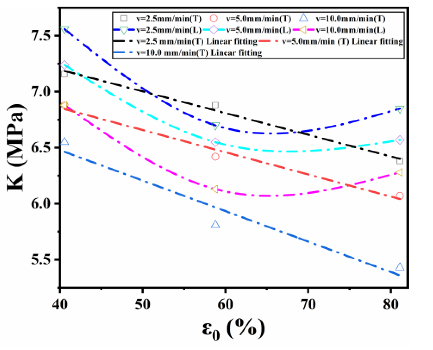 Applsci 13 01582 g008 Applsci 13 01582 g008