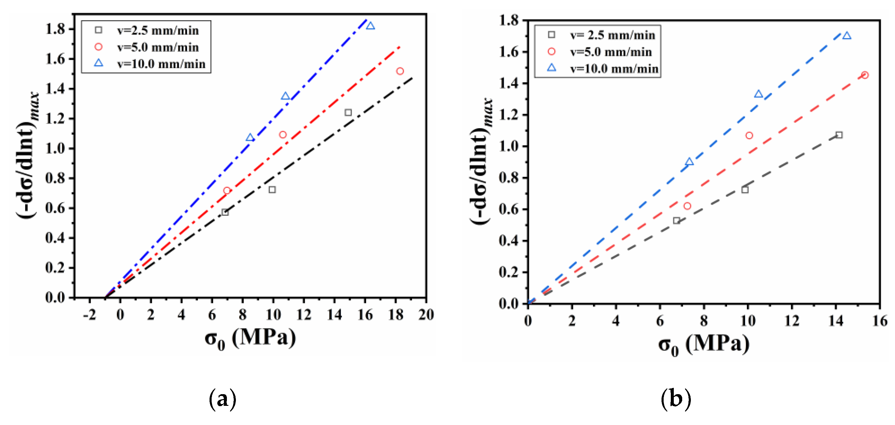 Applsci 13 01582 g011 Applsci 13 01582 g011