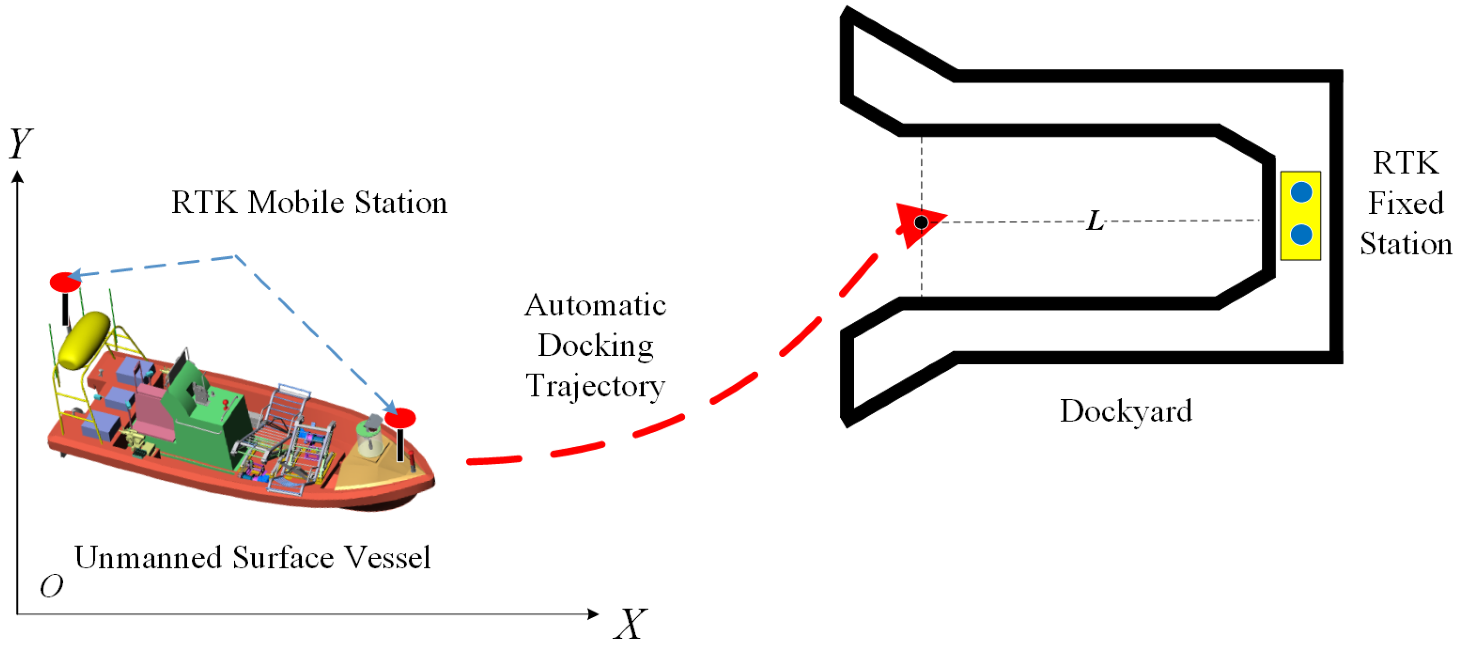 Applsci 13 01583 g003 Applsci 13 01583 g003