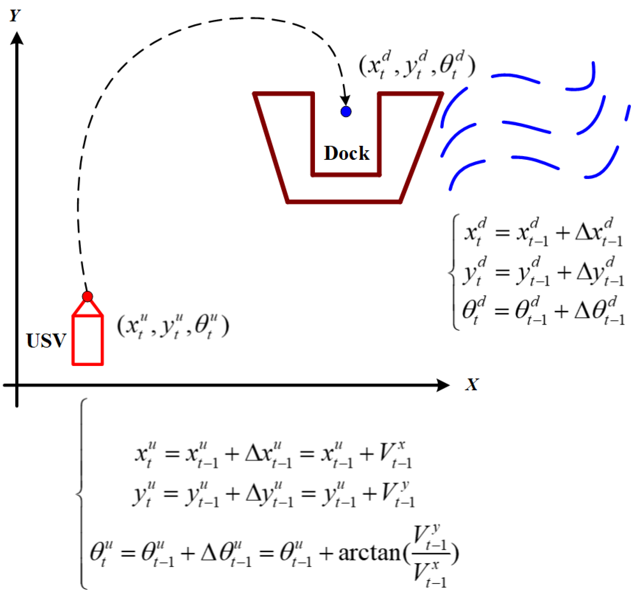 Applsci 13 01583 g006 Applsci 13 01583 g006