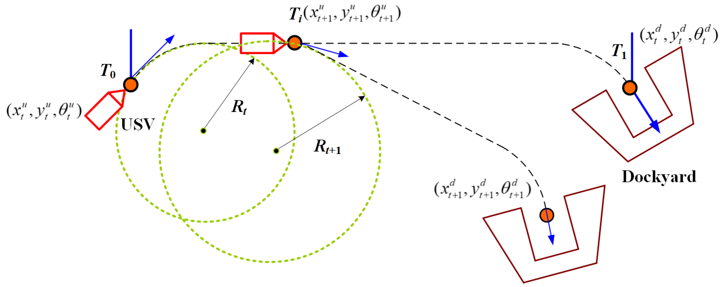 Applsci 13 01583 g007 Applsci 13 01583 g007