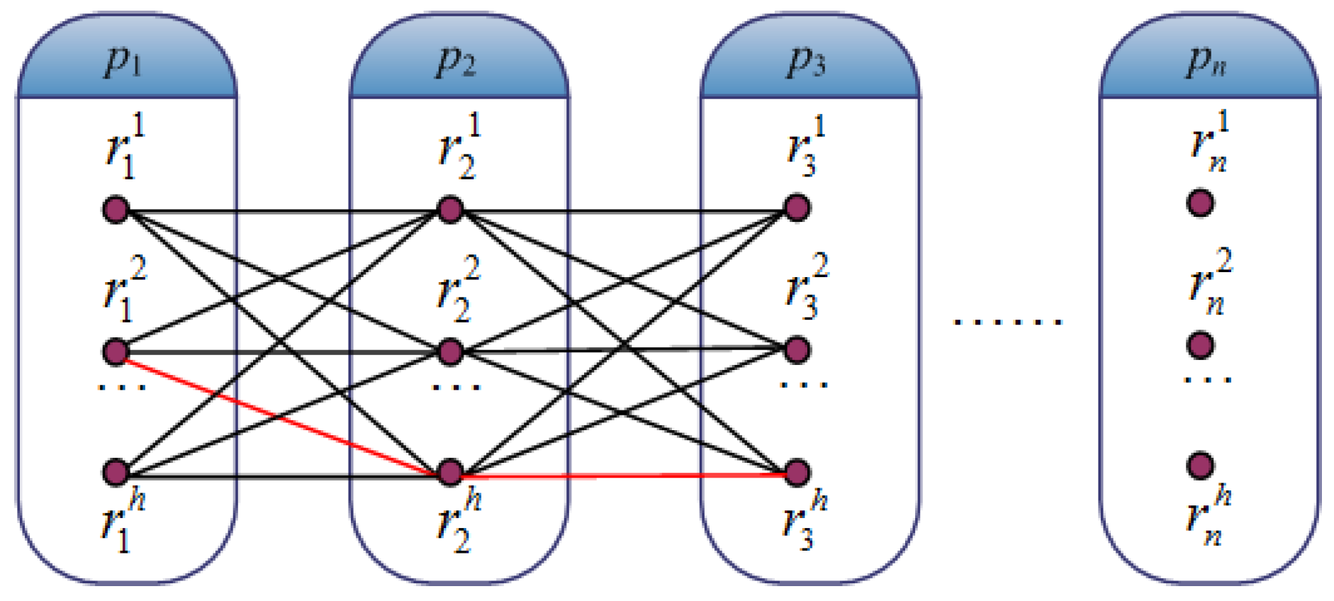 Applsci 13 01583 g008 Applsci 13 01583 g008