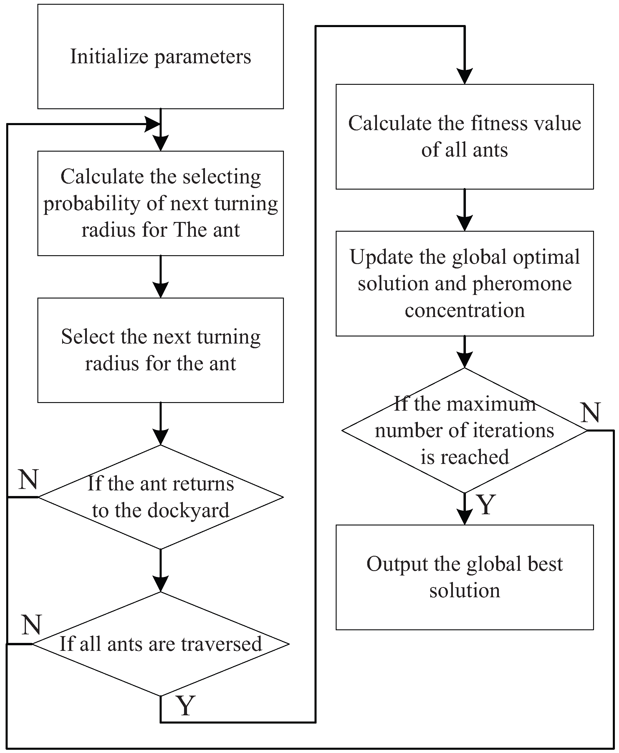 Applsci 13 01583 g010 Applsci 13 01583 g010