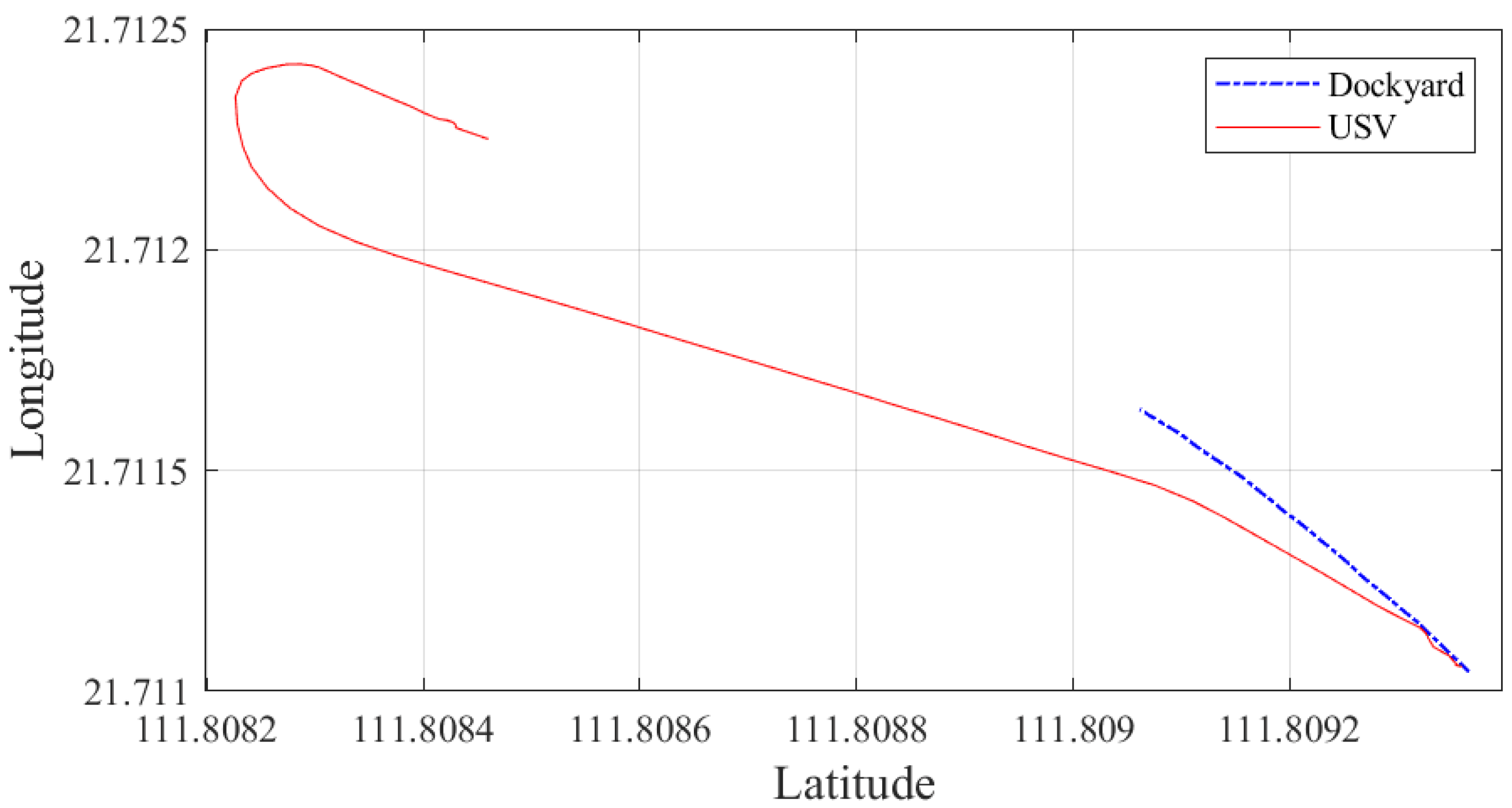 Applsci 13 01583 g017 Applsci 13 01583 g017