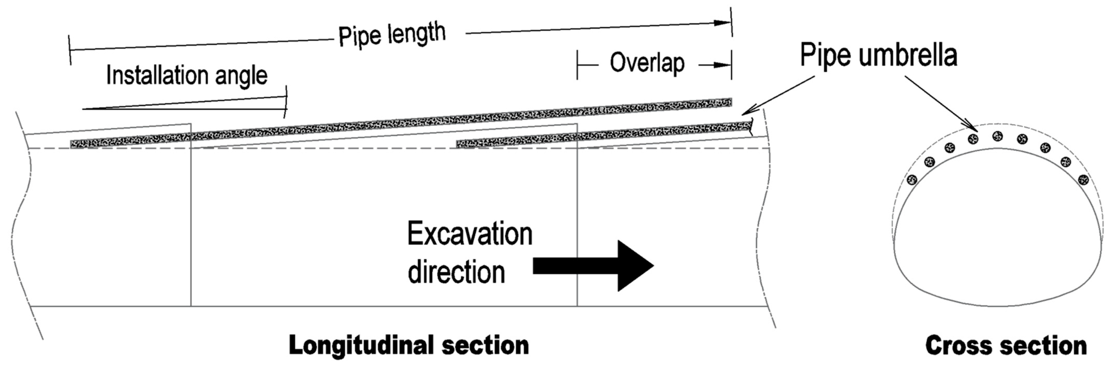 Applsci 13 01588 g001