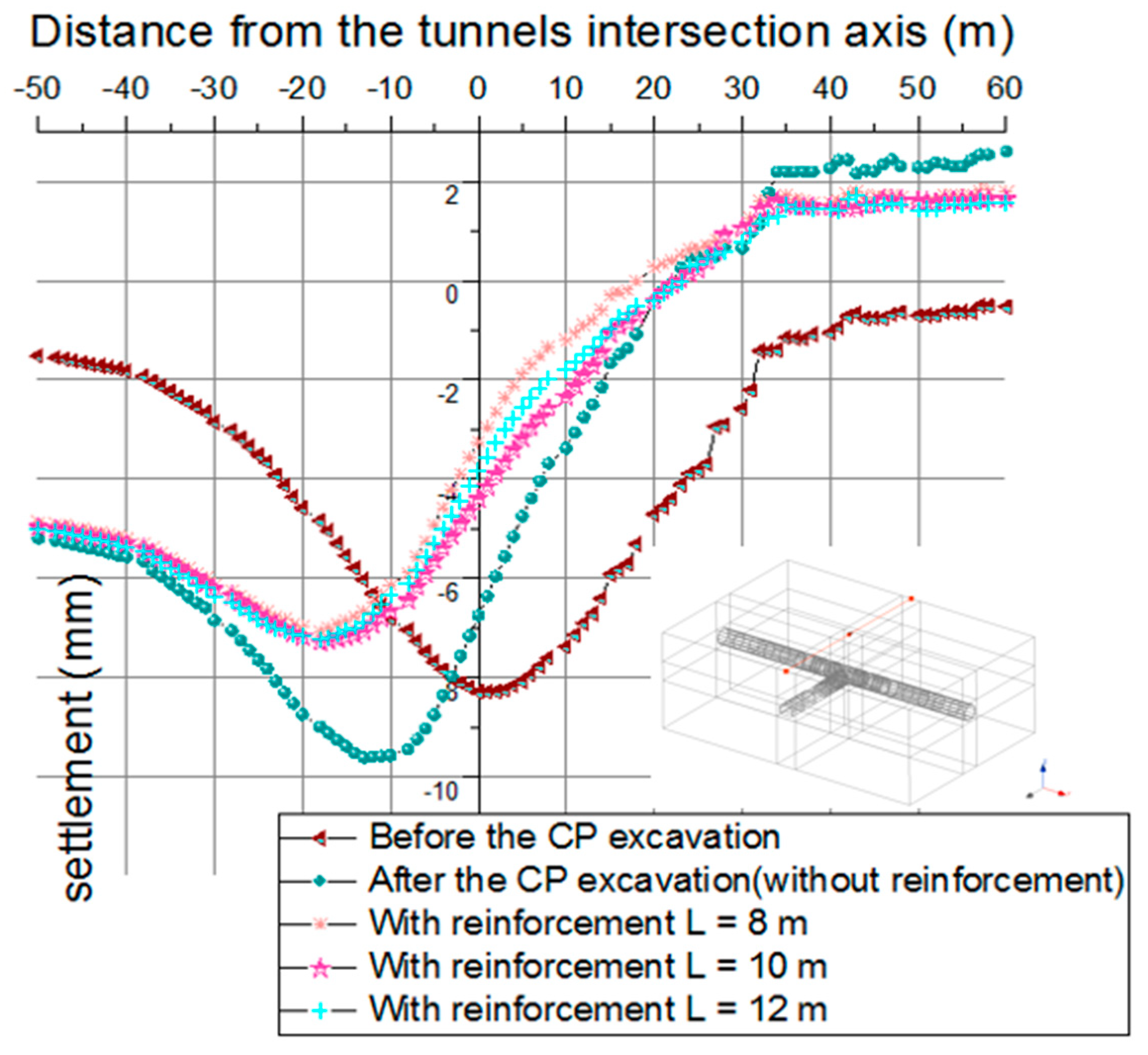 Applsci 13 01588 g005